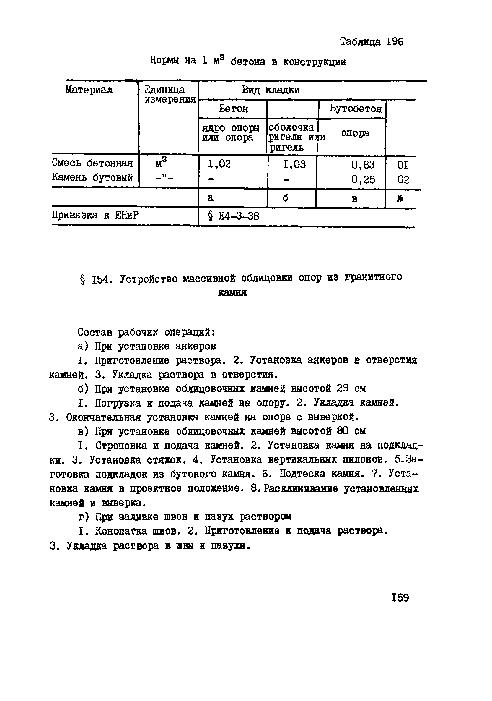 ВСН 42-91