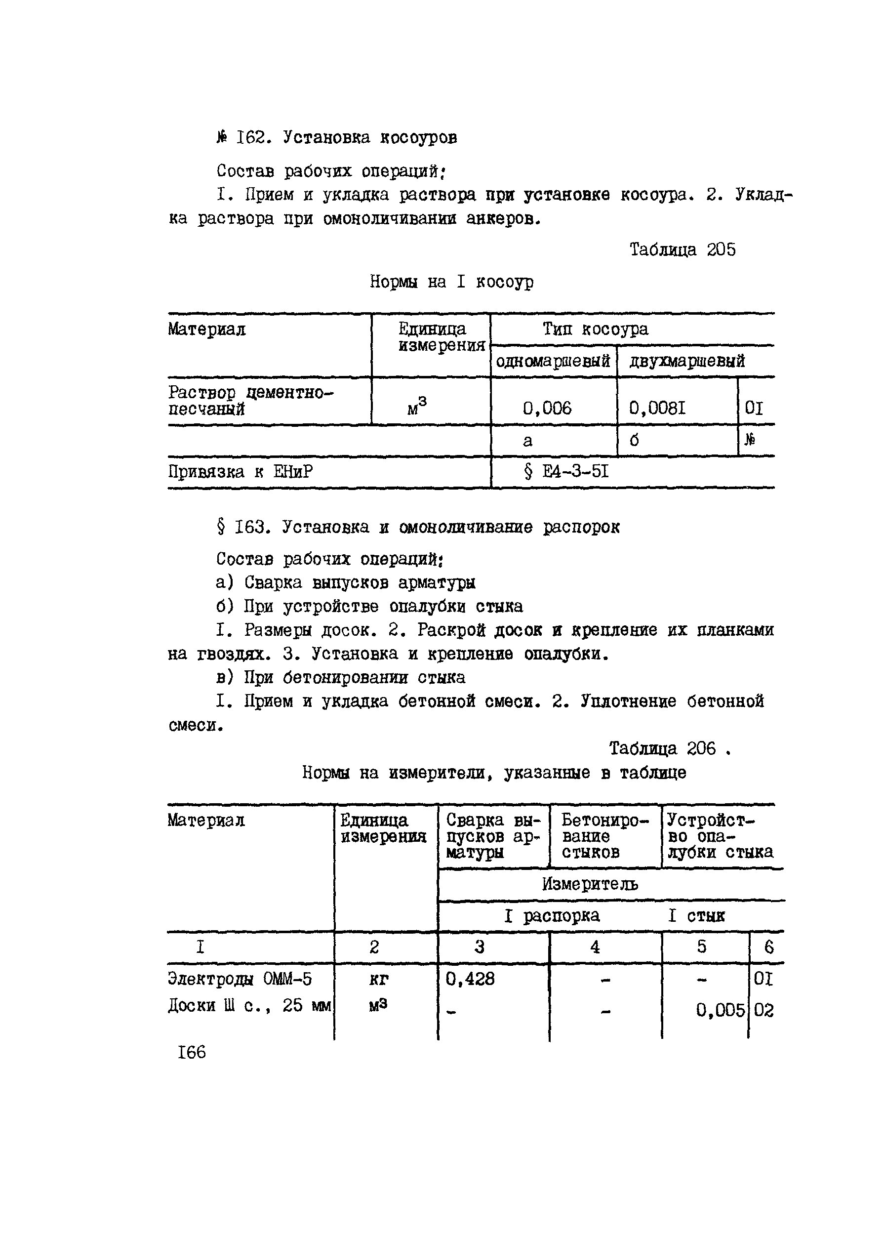 ВСН 42-91