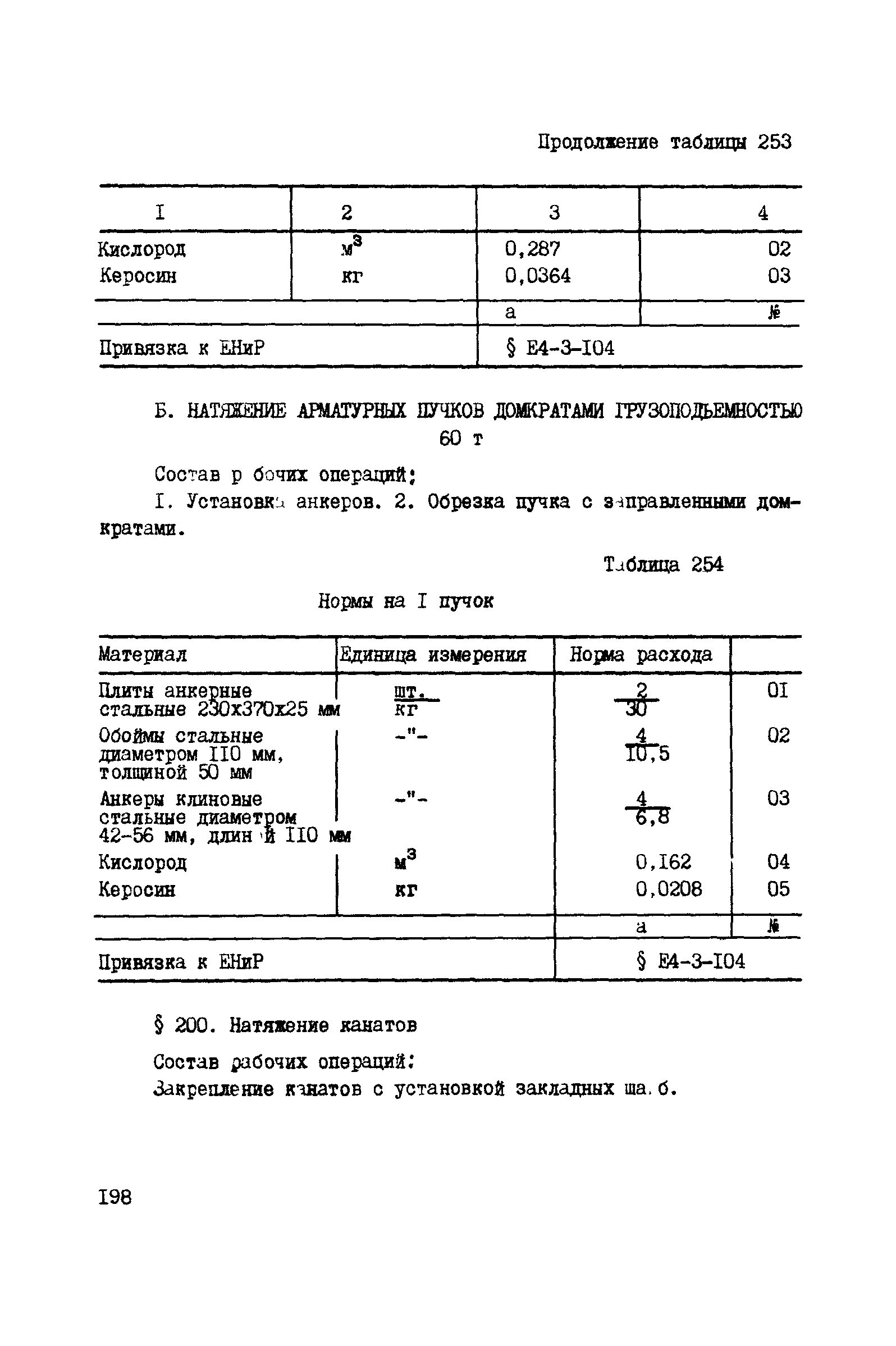 ВСН 42-91