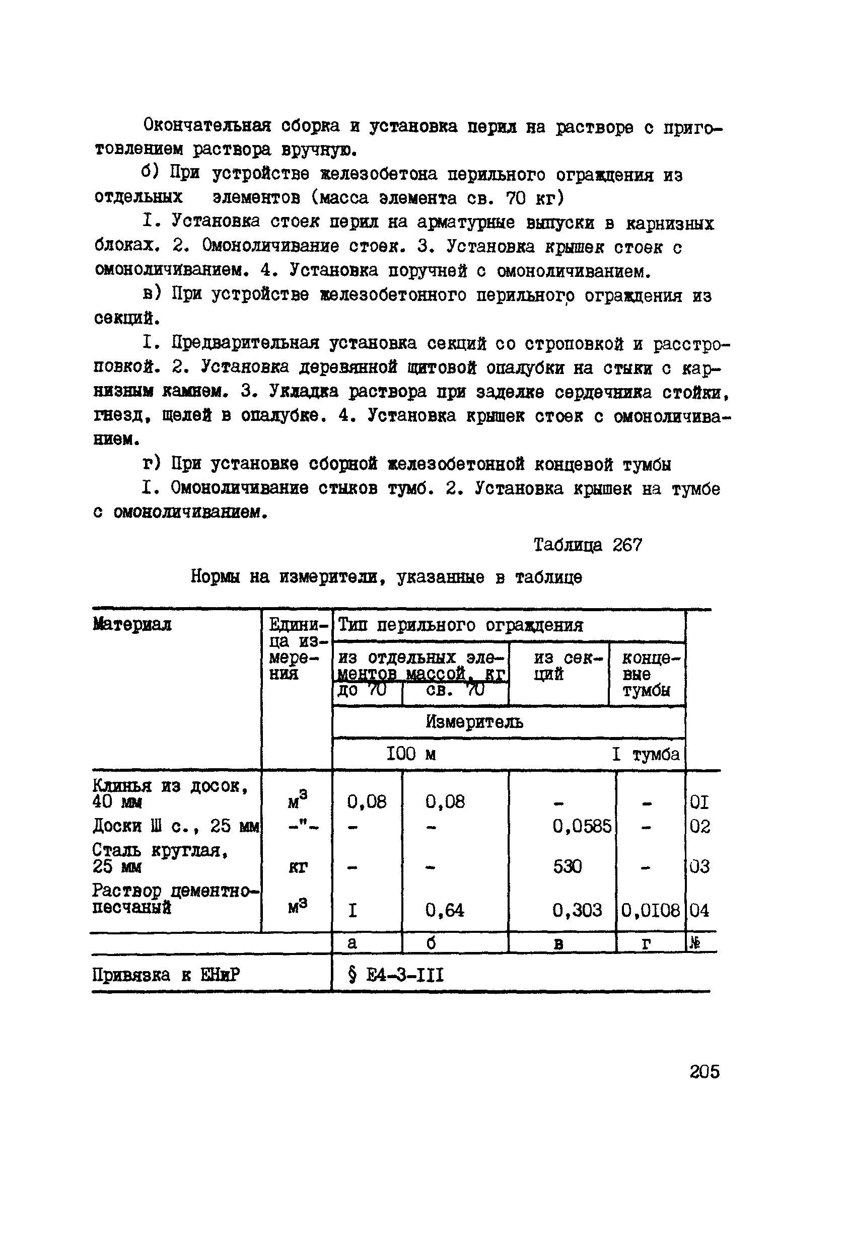 ВСН 42-91