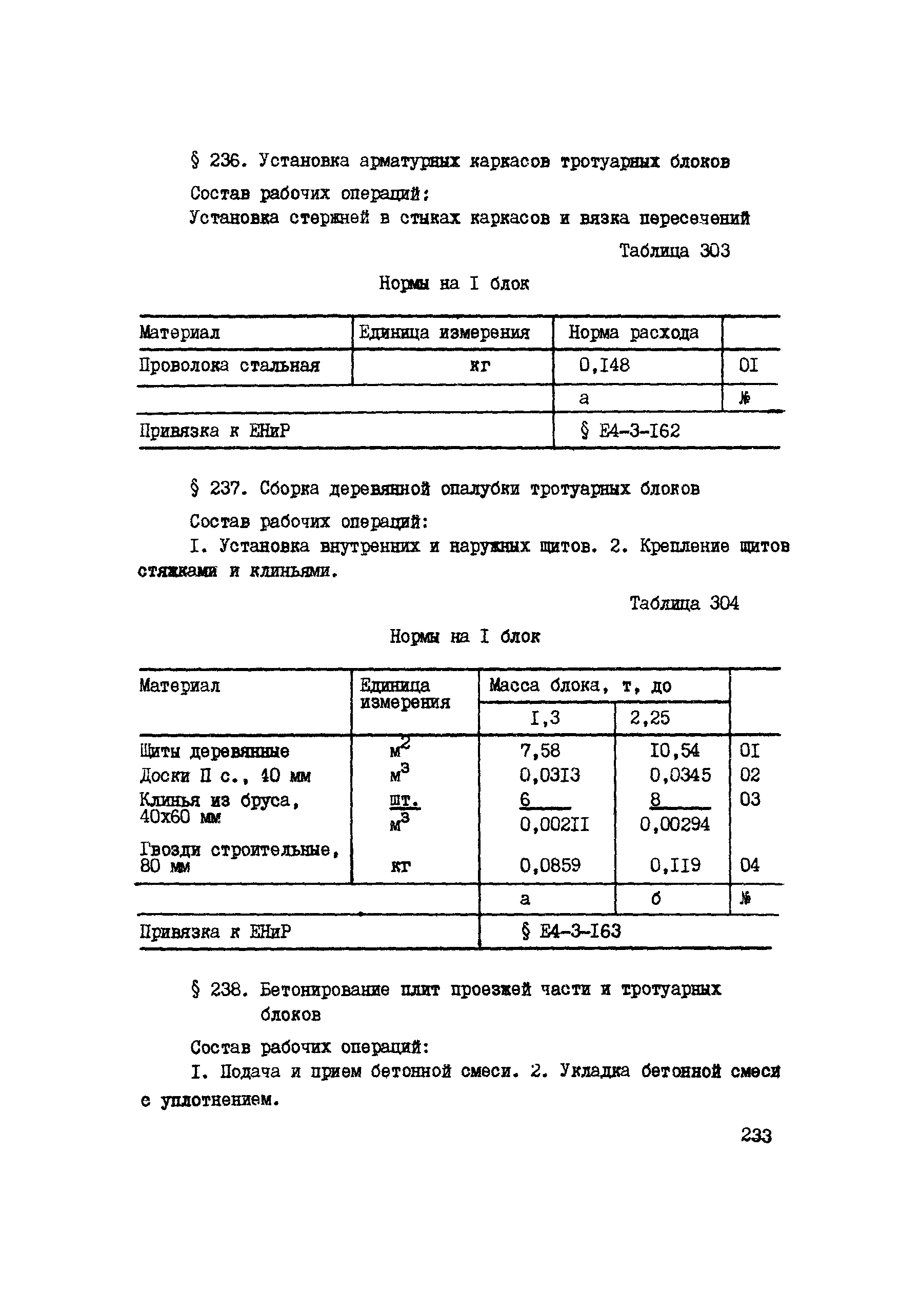 ВСН 42-91