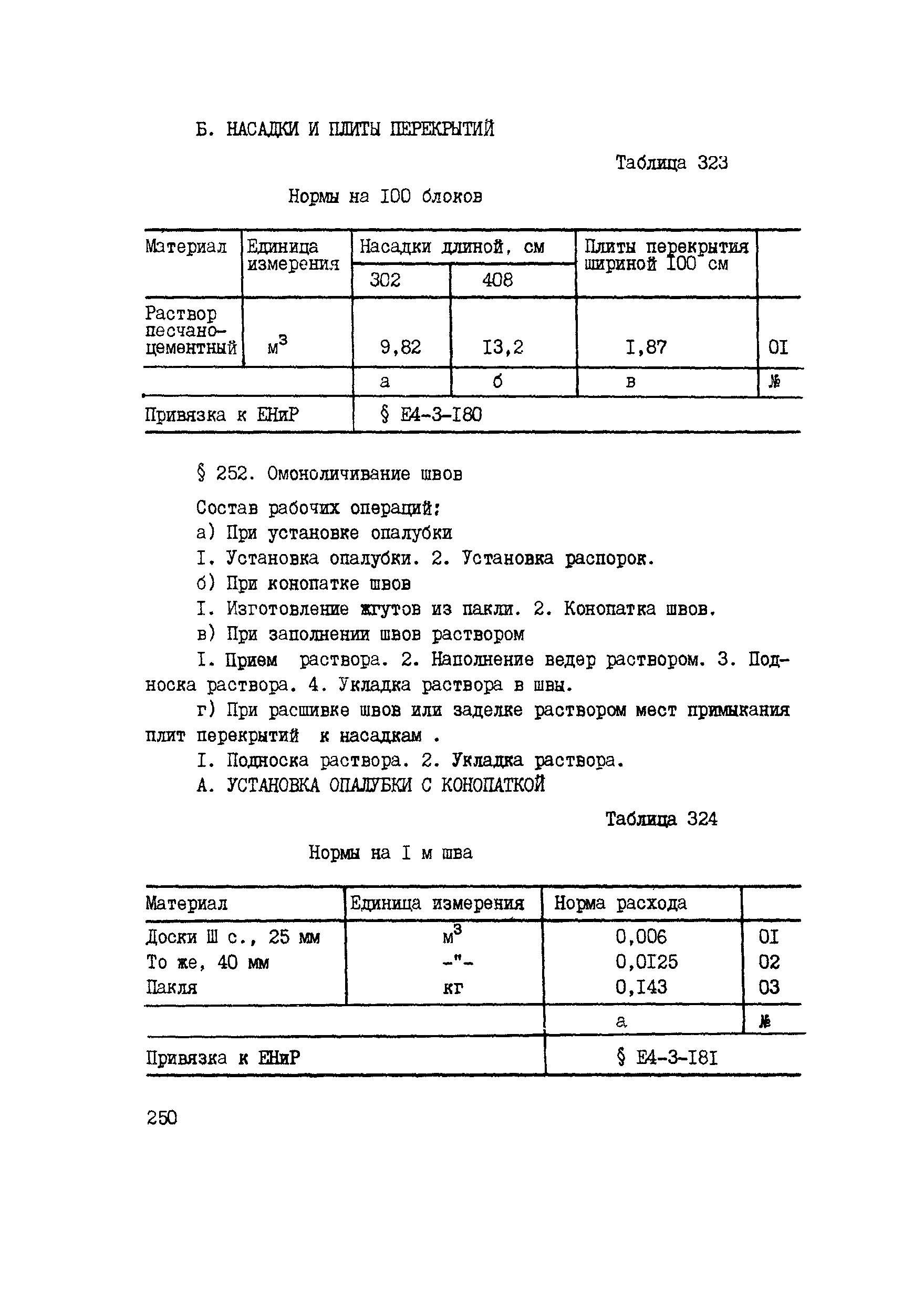 ВСН 42-91