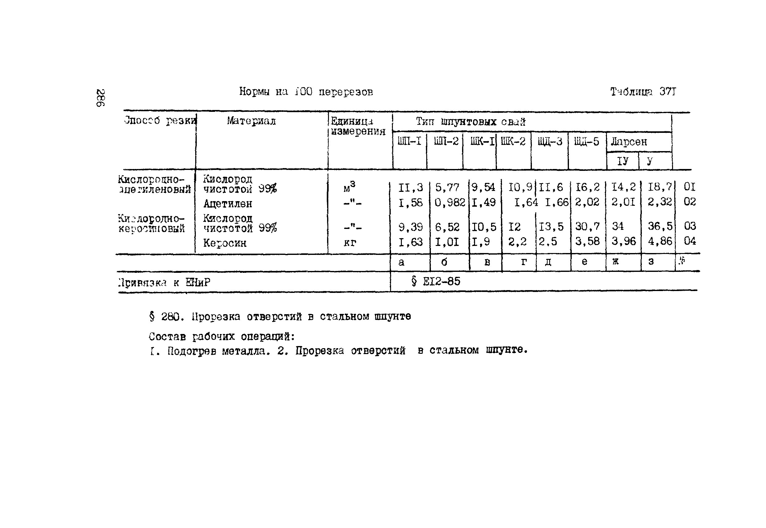 ВСН 42-91