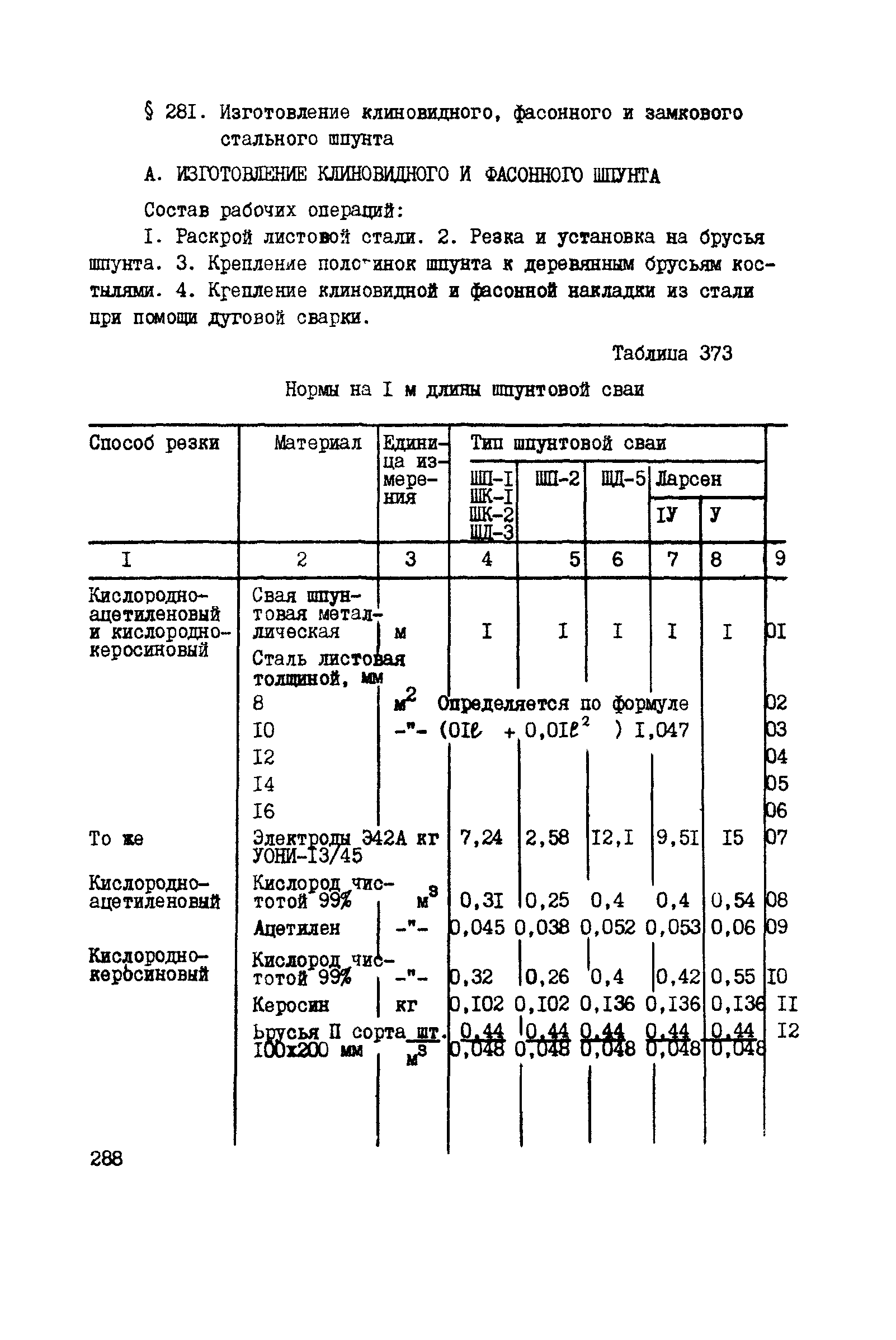 ВСН 42-91