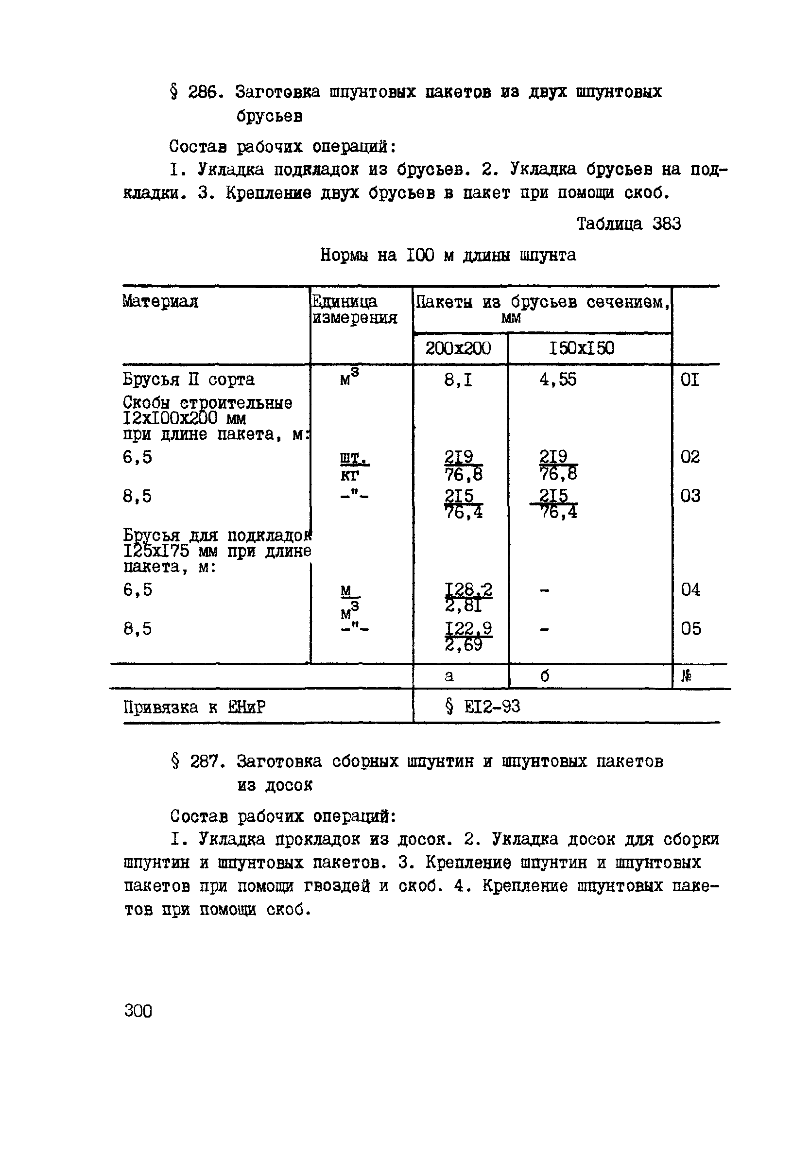 ВСН 42-91