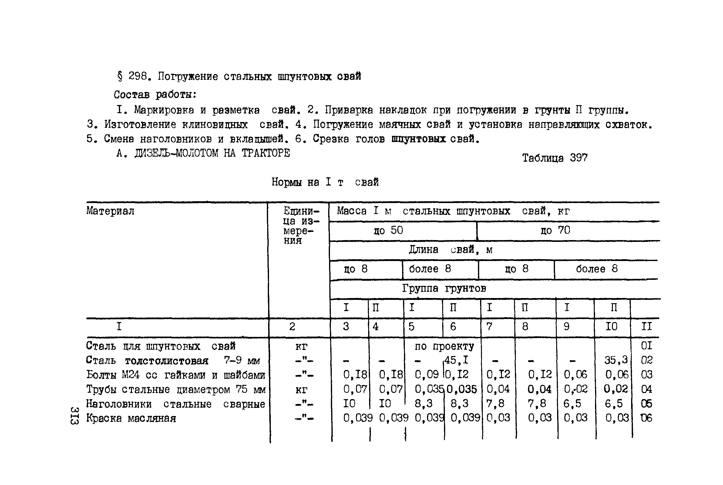 ВСН 42-91