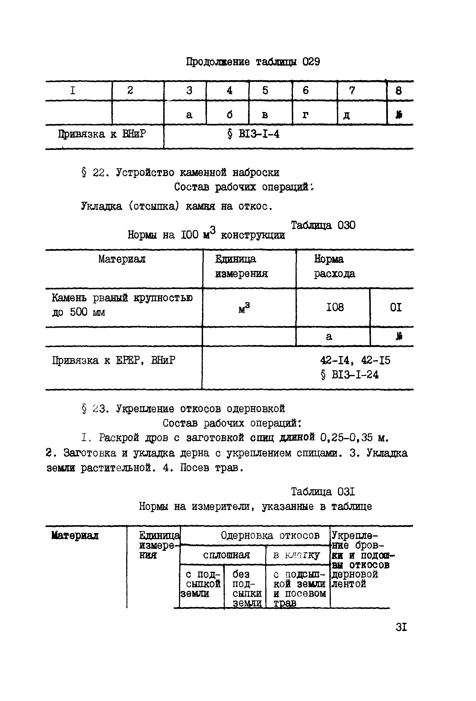 ВСН 42-91