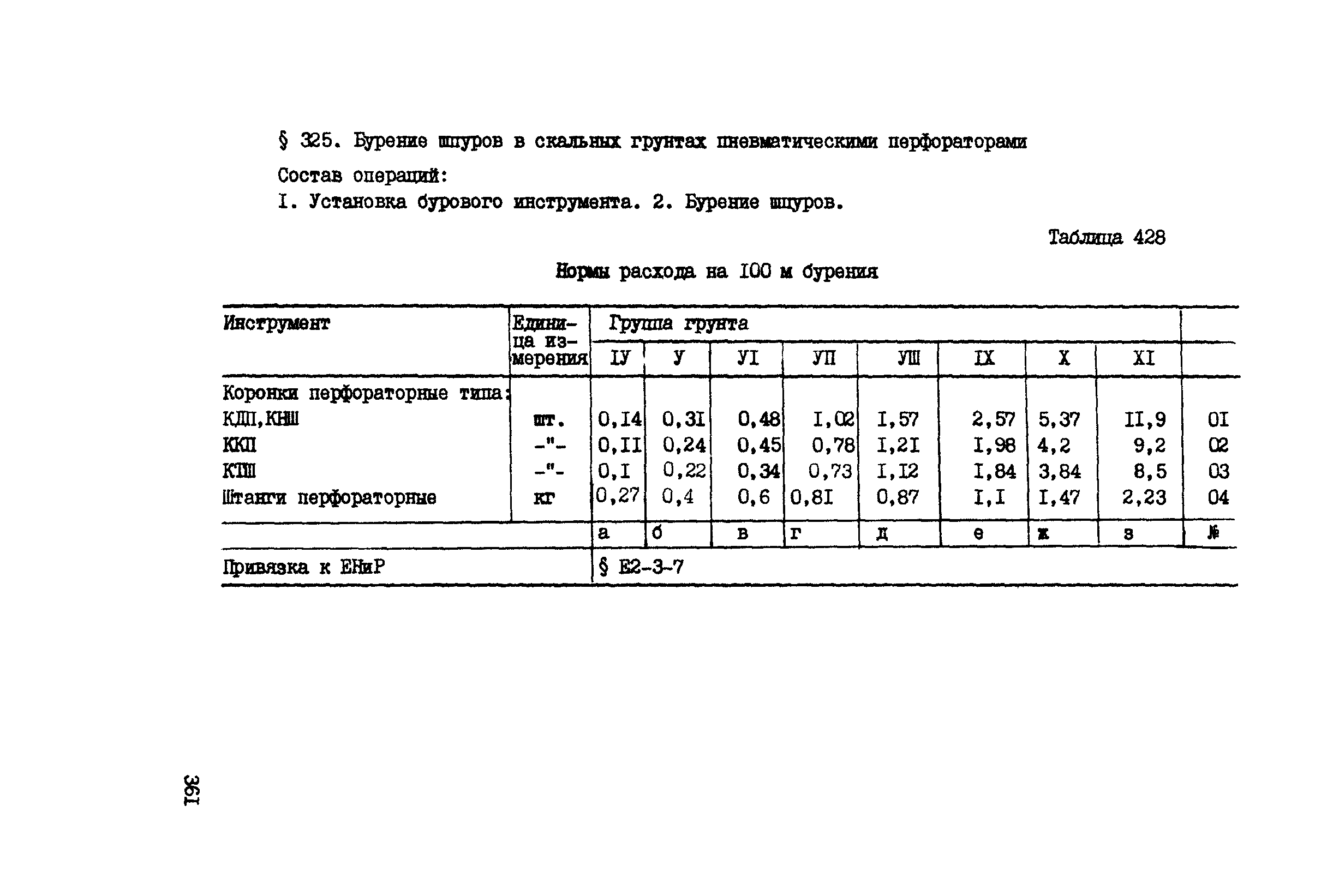 ВСН 42-91