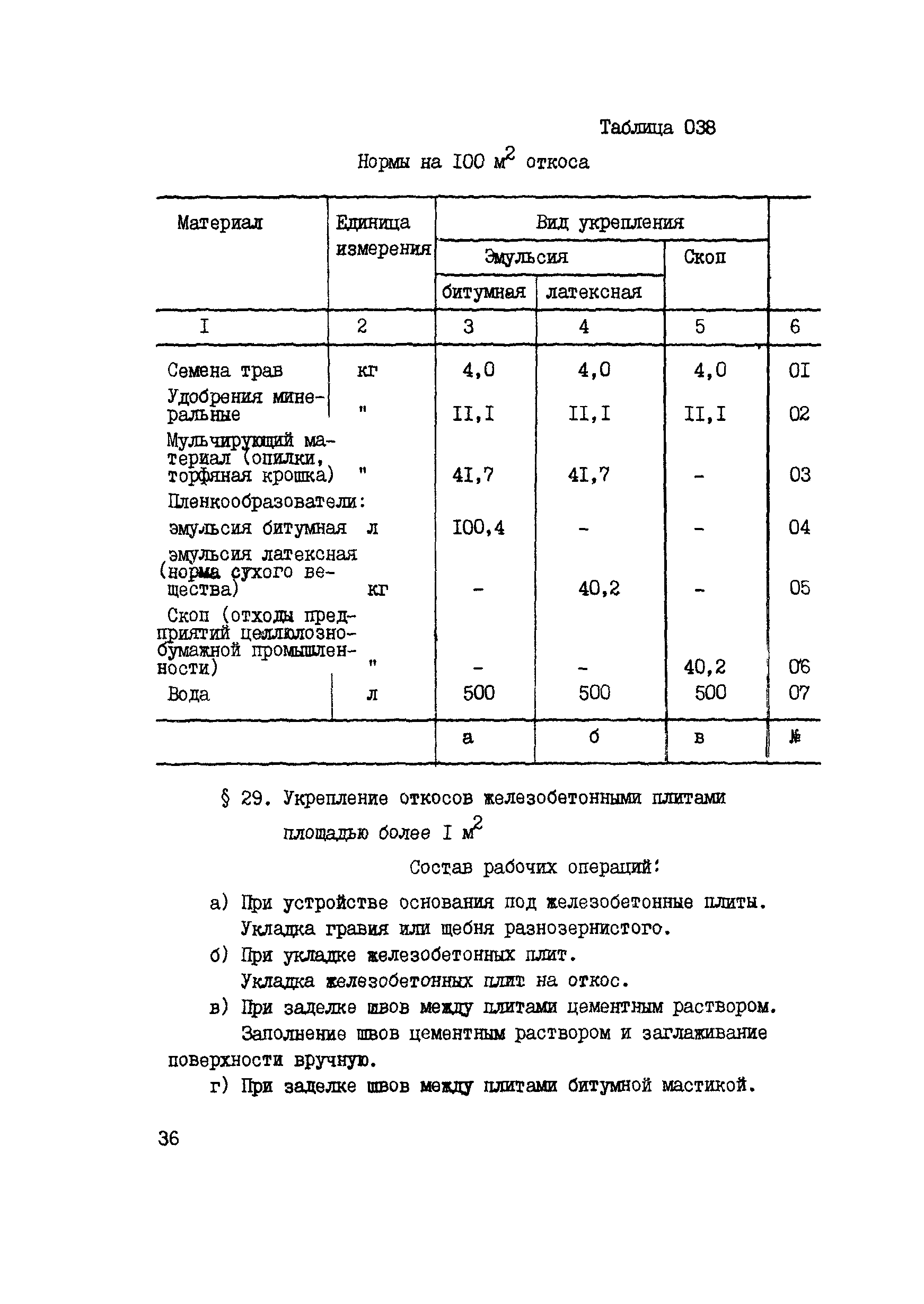 ВСН 42-91