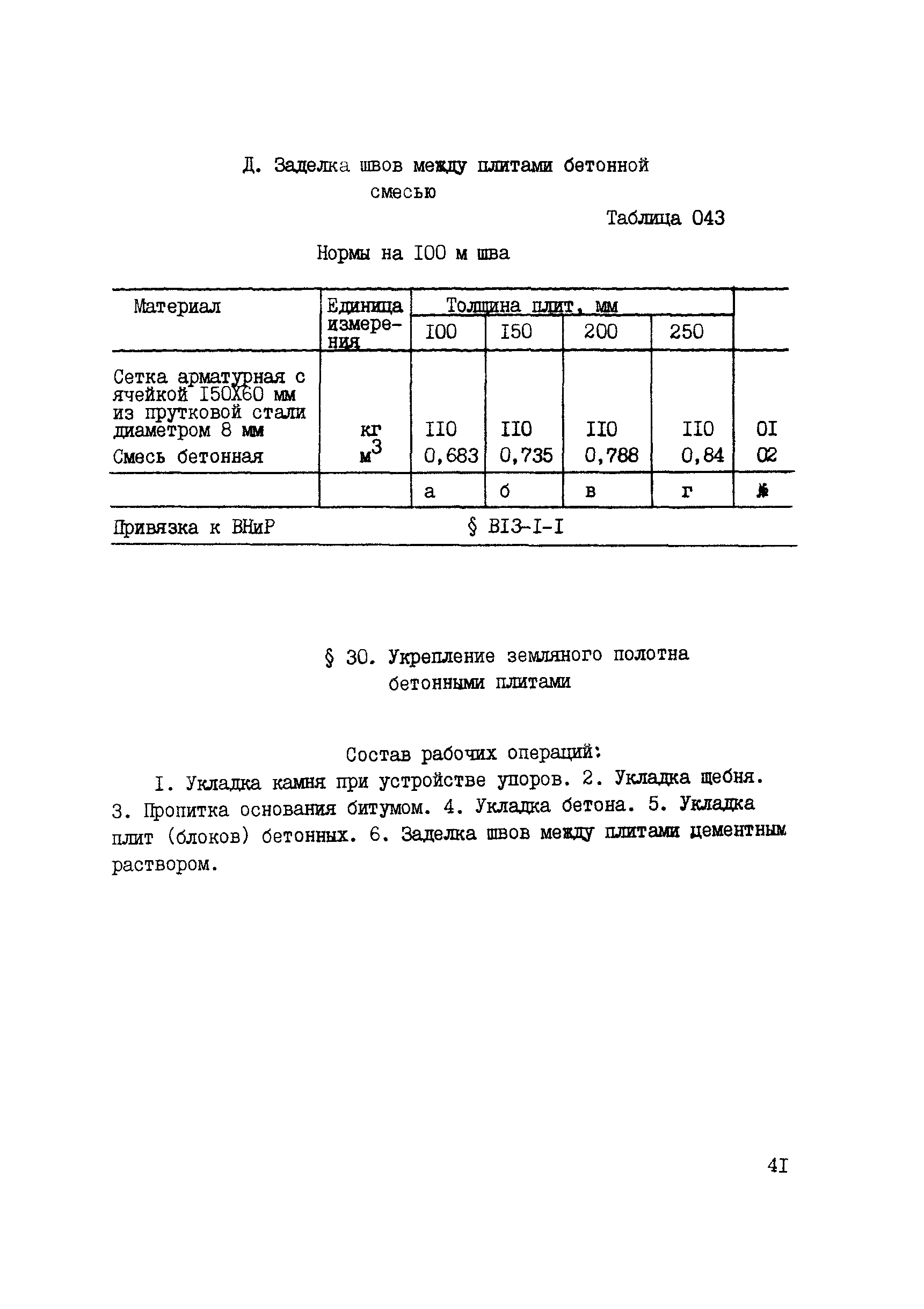 ВСН 42-91