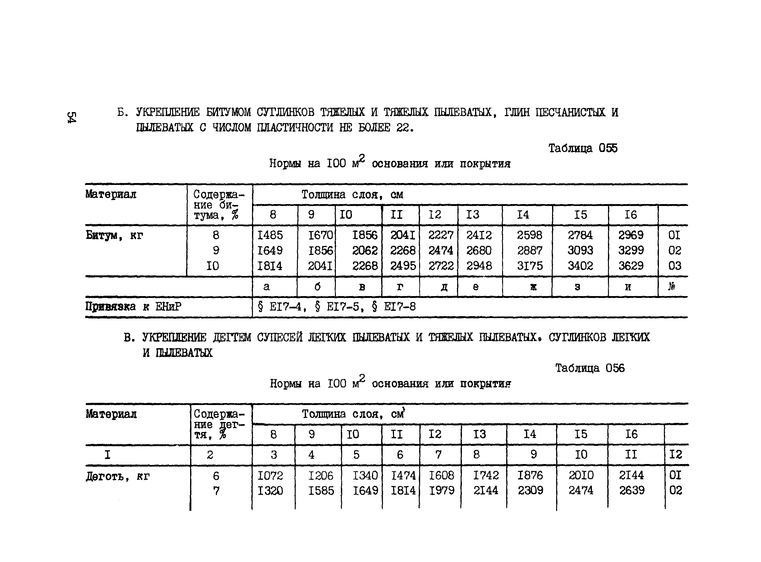 ВСН 42-91