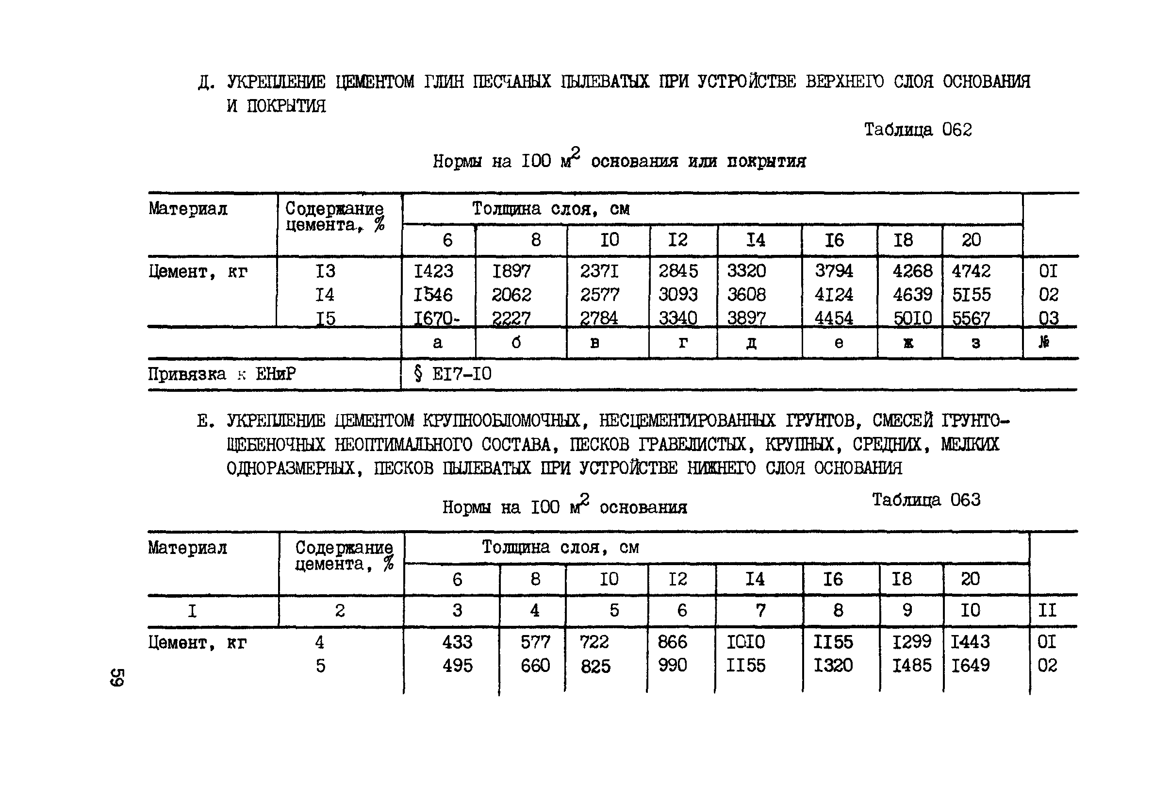 ВСН 42-91