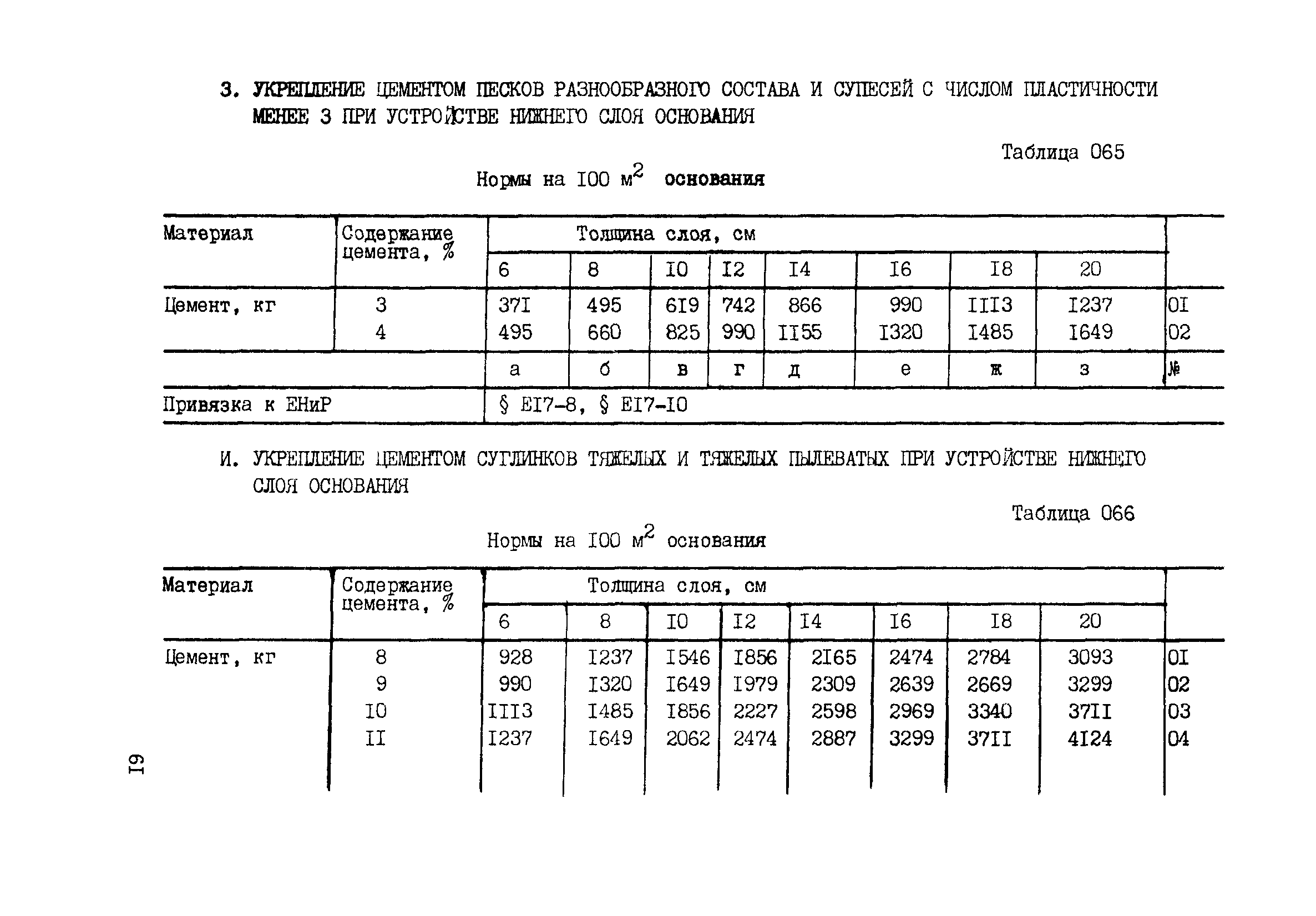 ВСН 42-91