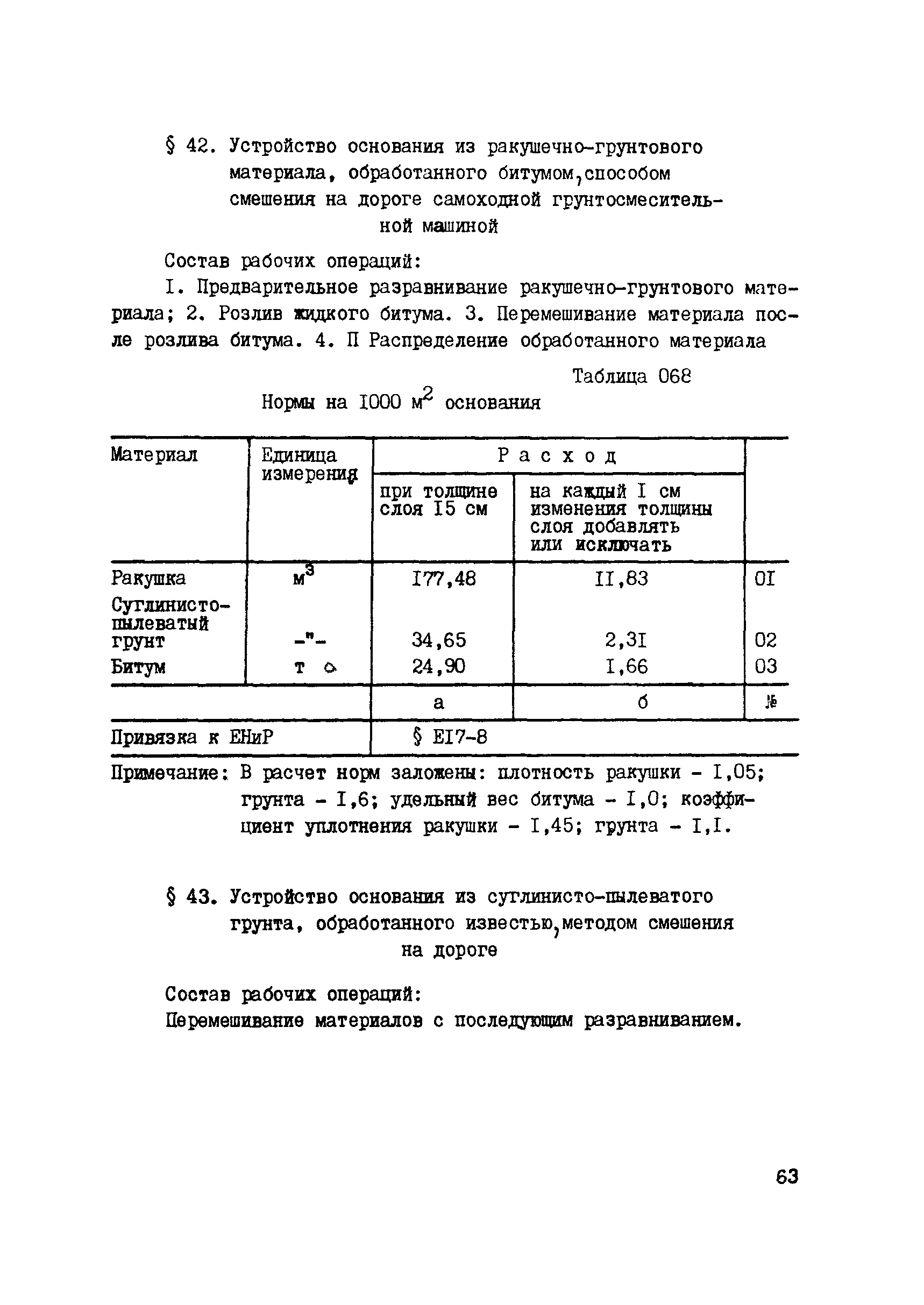 ВСН 42-91