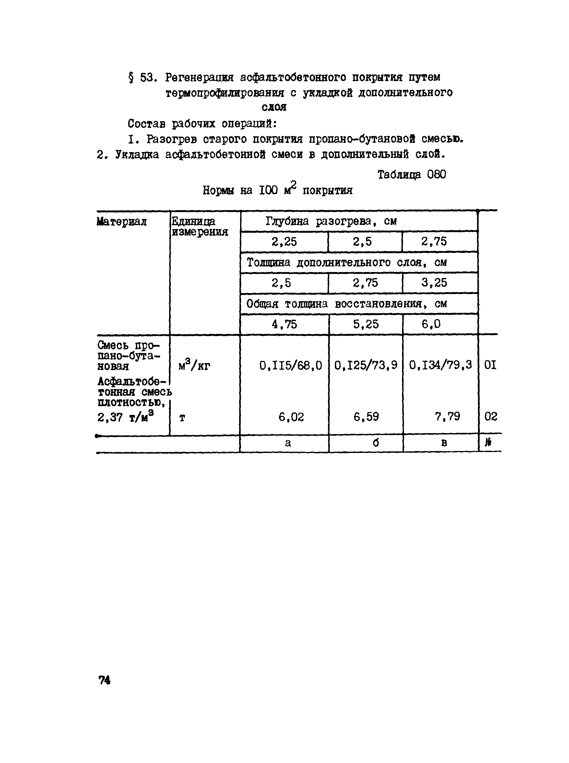 ВСН 42-91