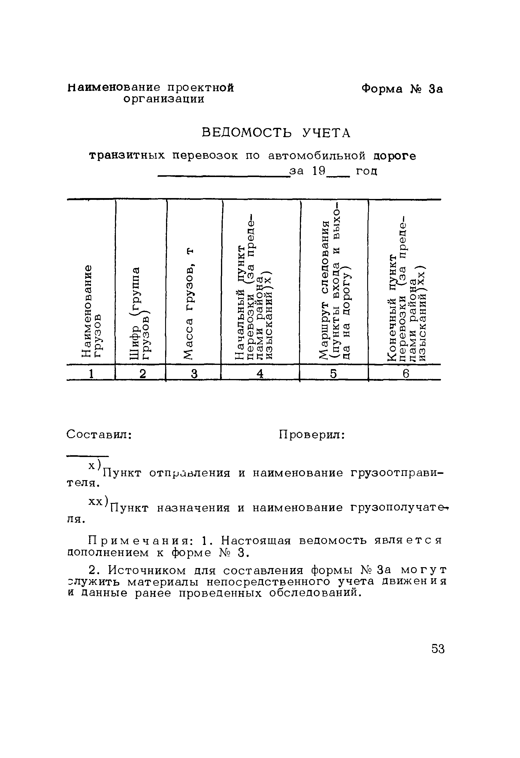 ВСН 42-87