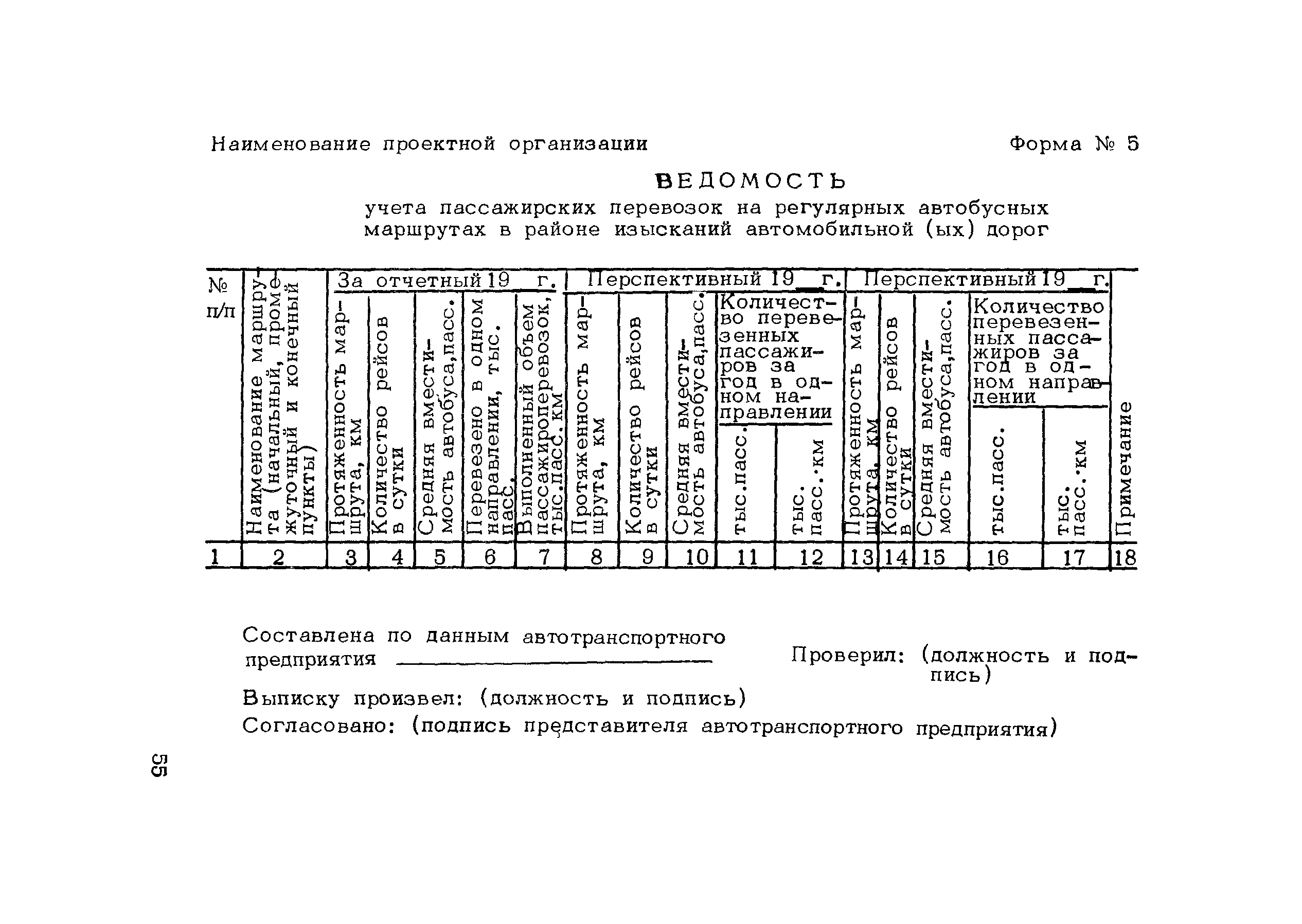 ВСН 42-87