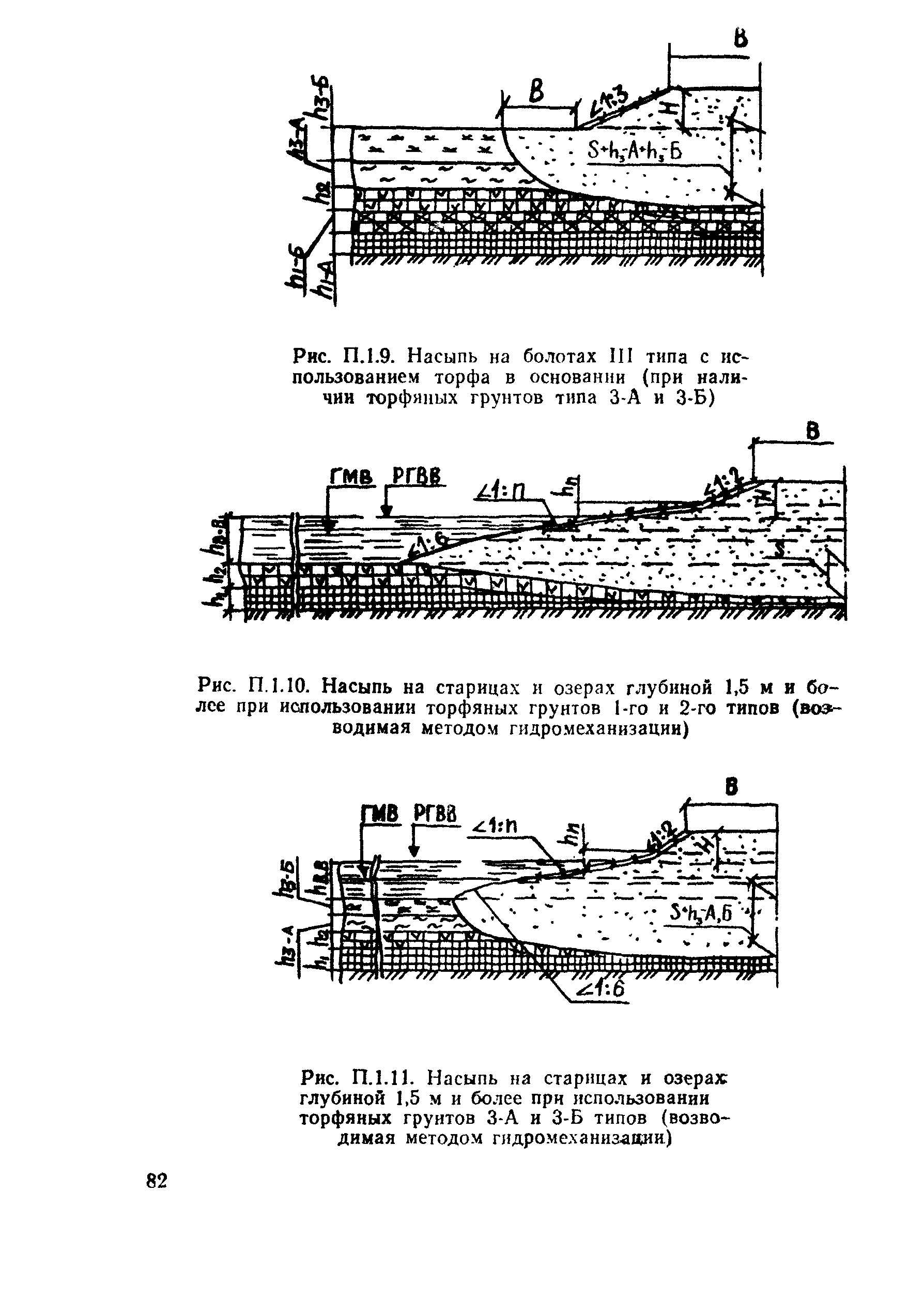 ВСН 26-90