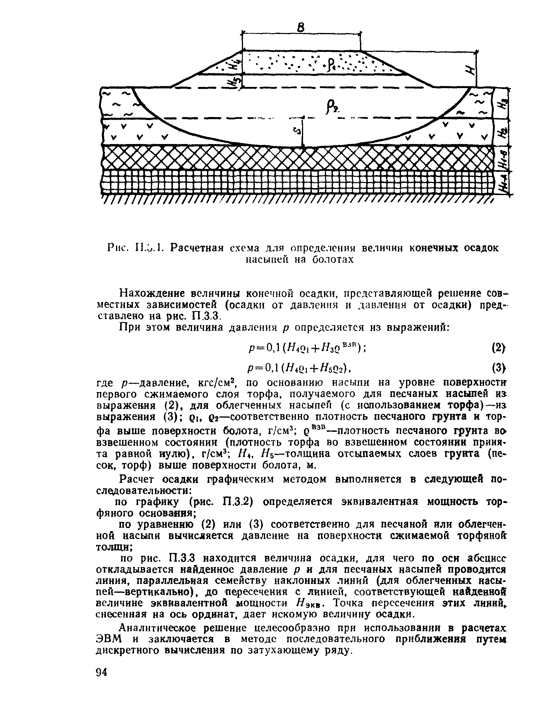 ВСН 26-90