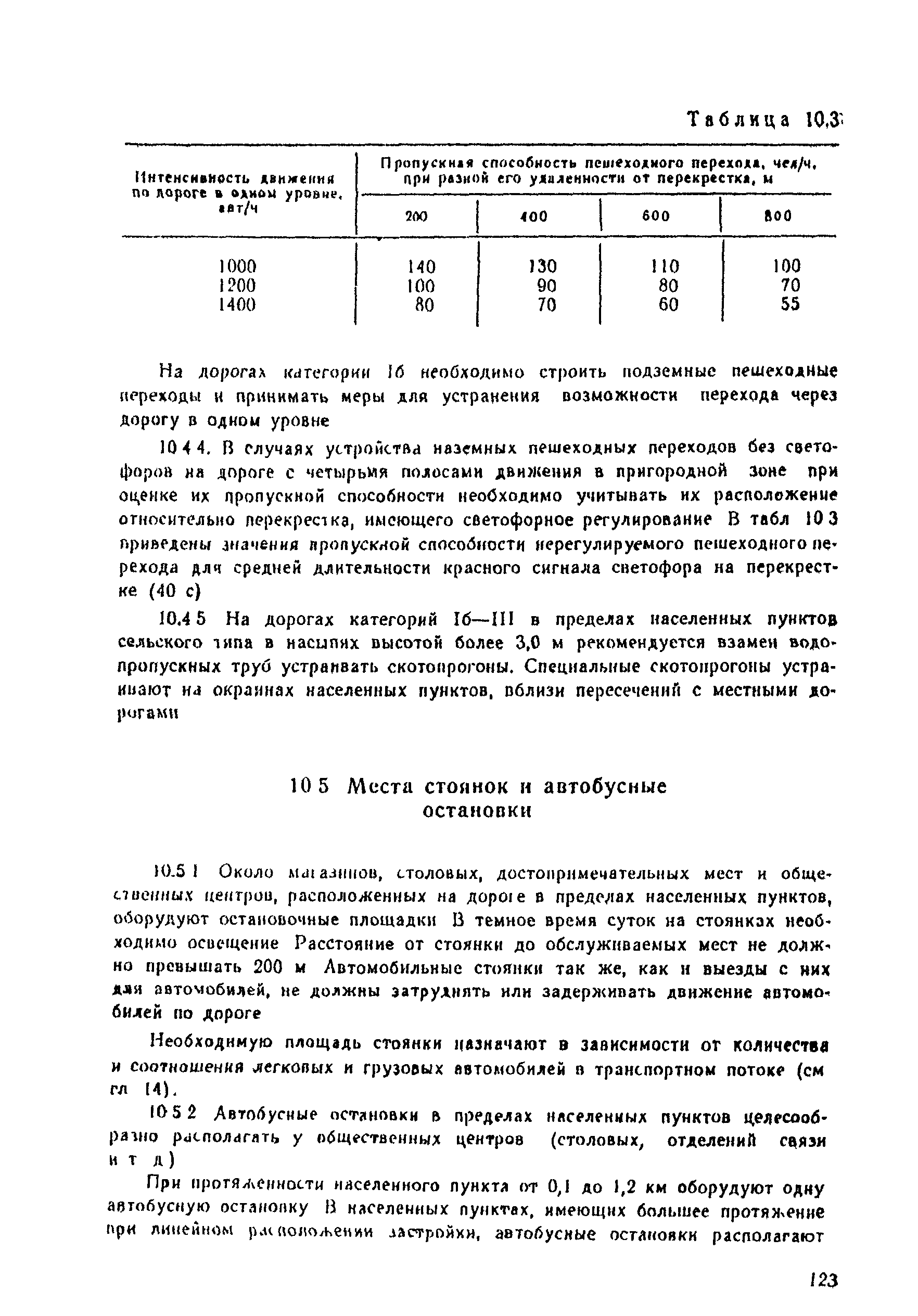 ВСН 25-86