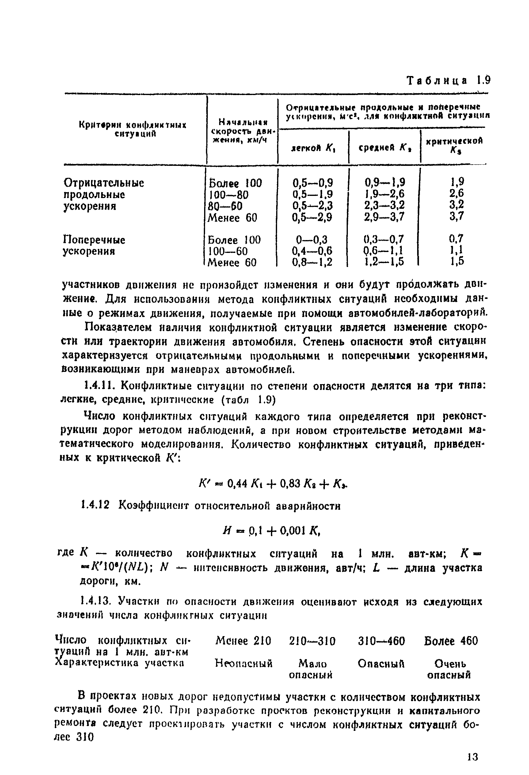 ВСН 25-86