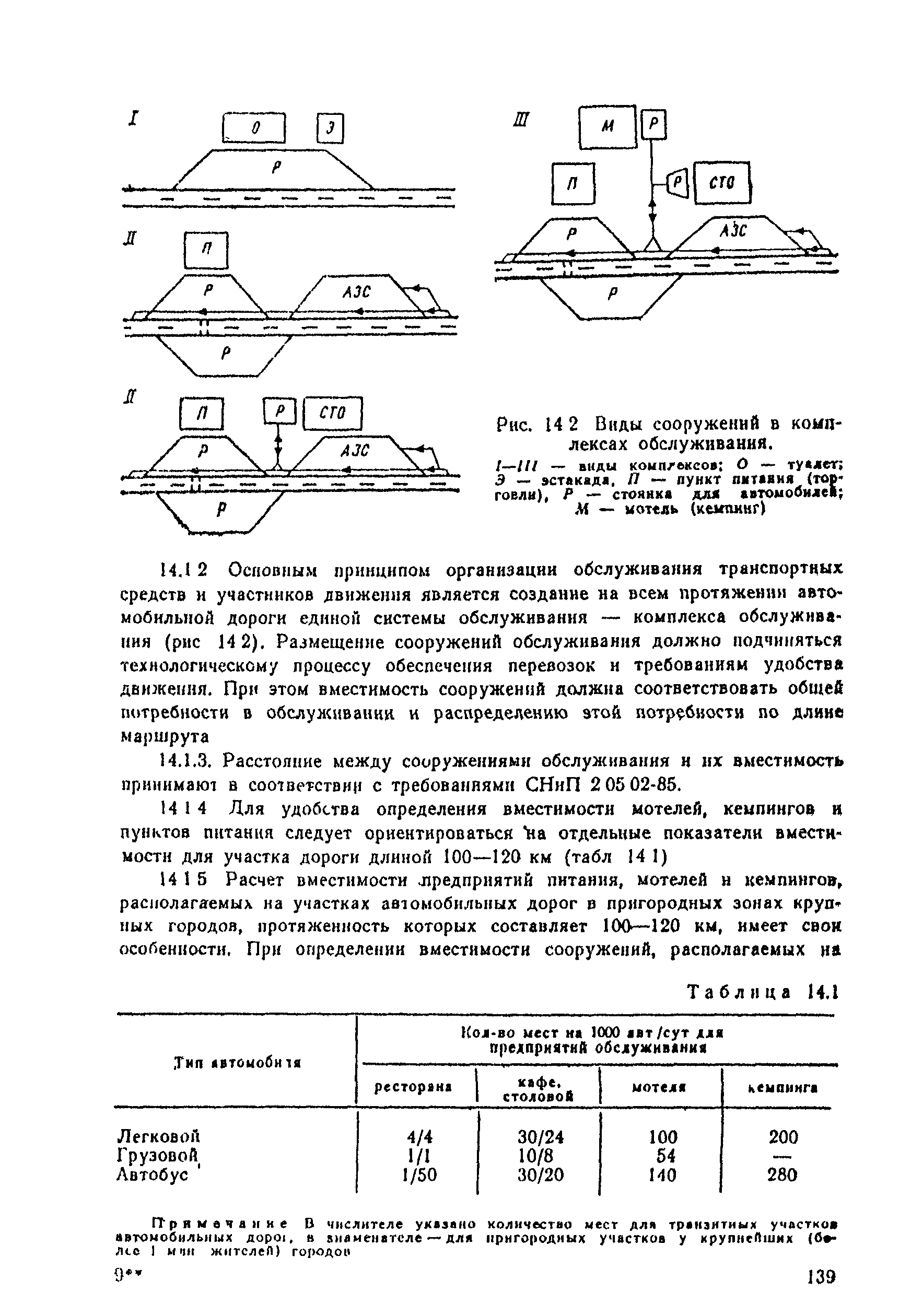 ВСН 25-86