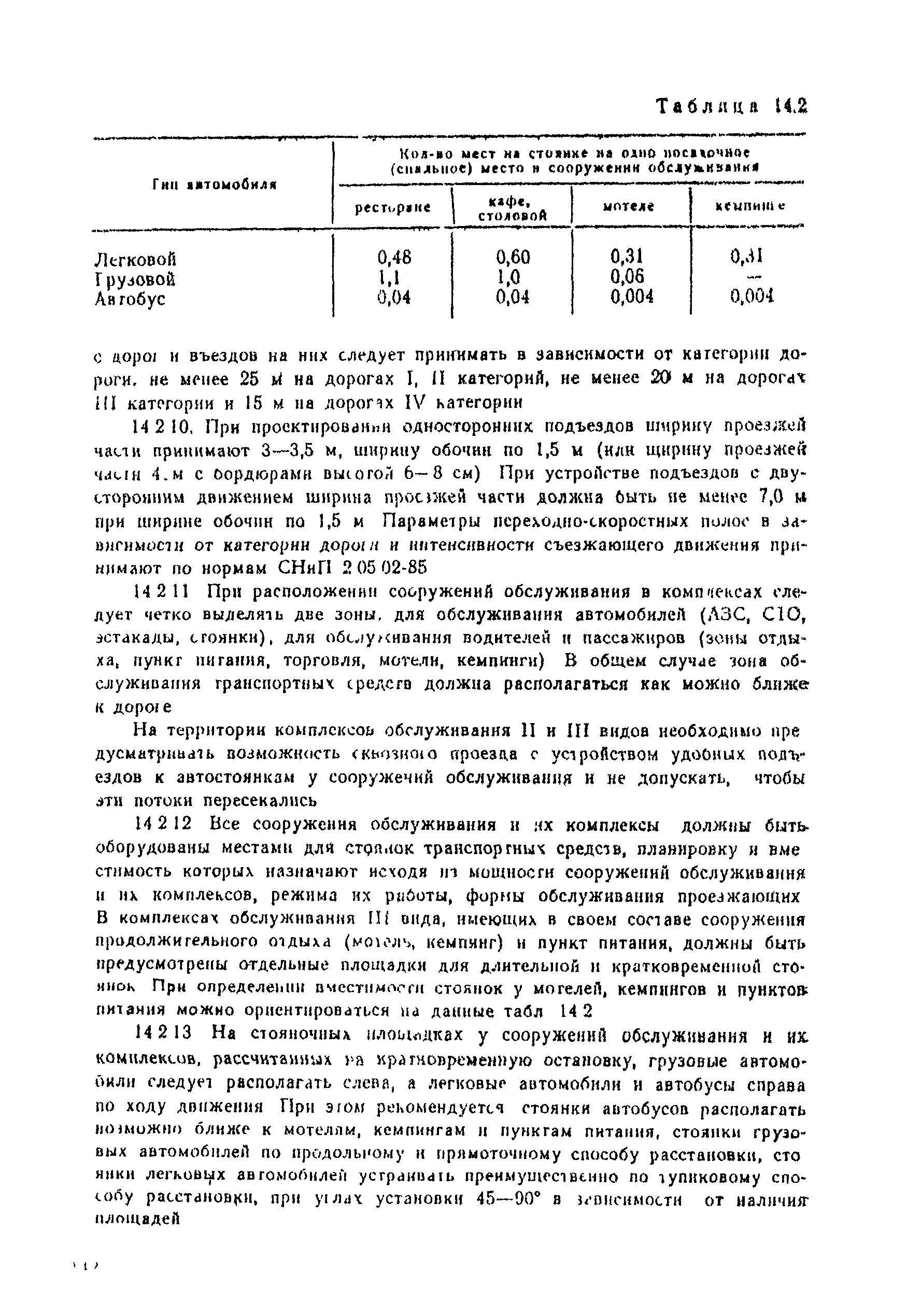 ВСН 25-86