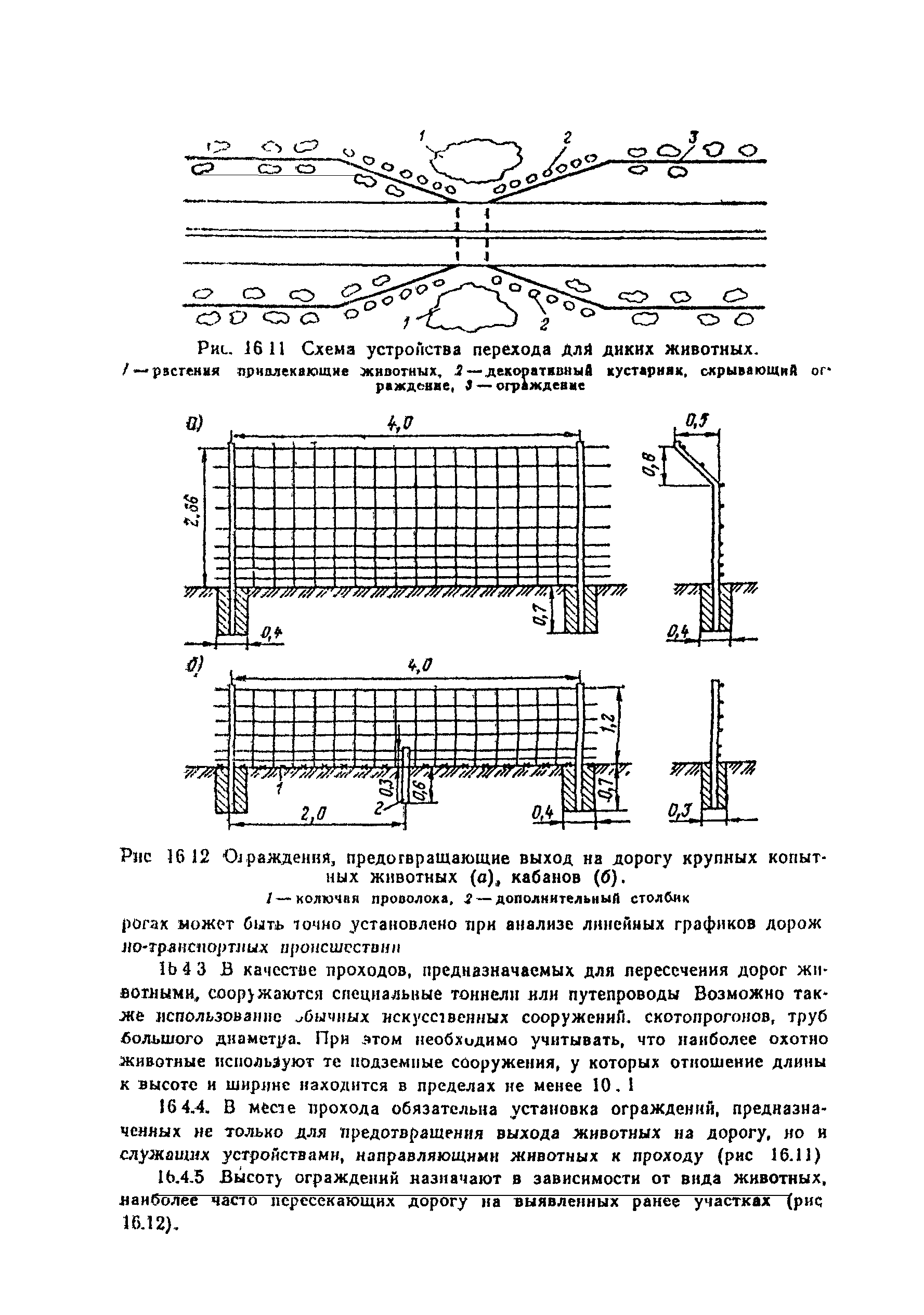 ВСН 25-86