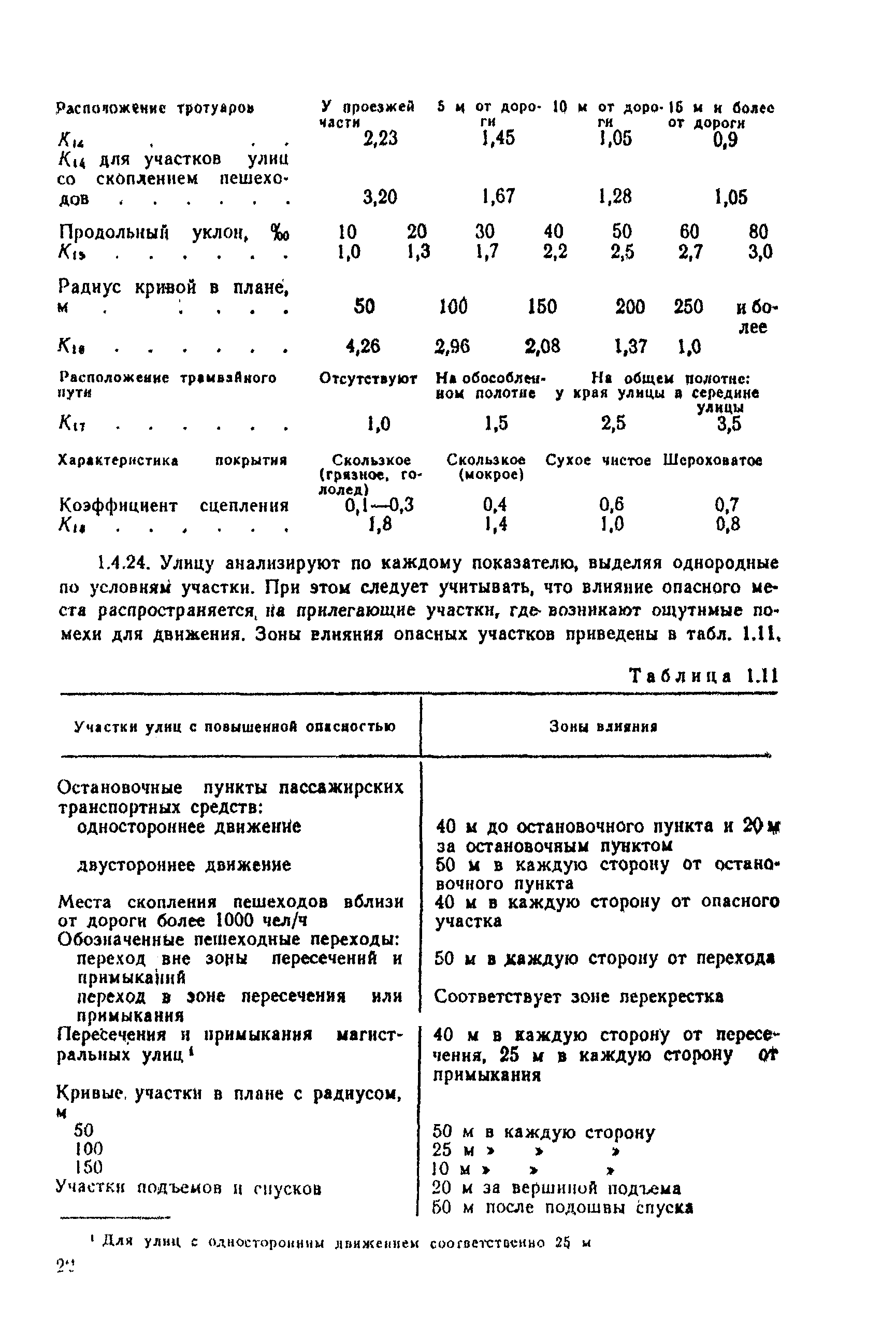 ВСН 25-86