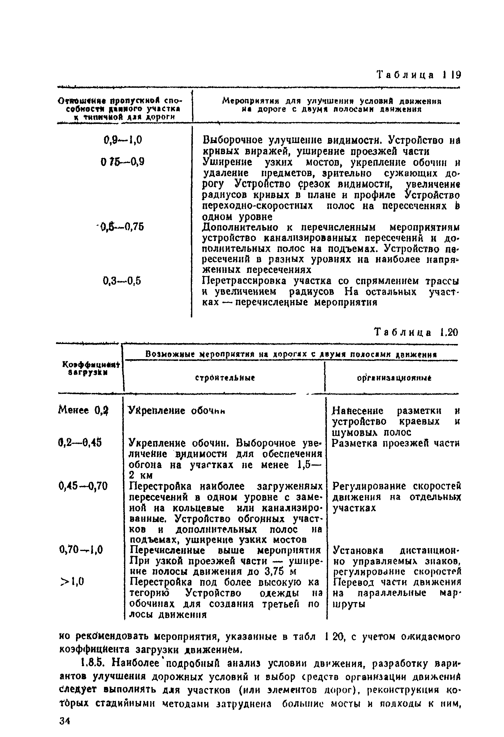 ВСН 25-86