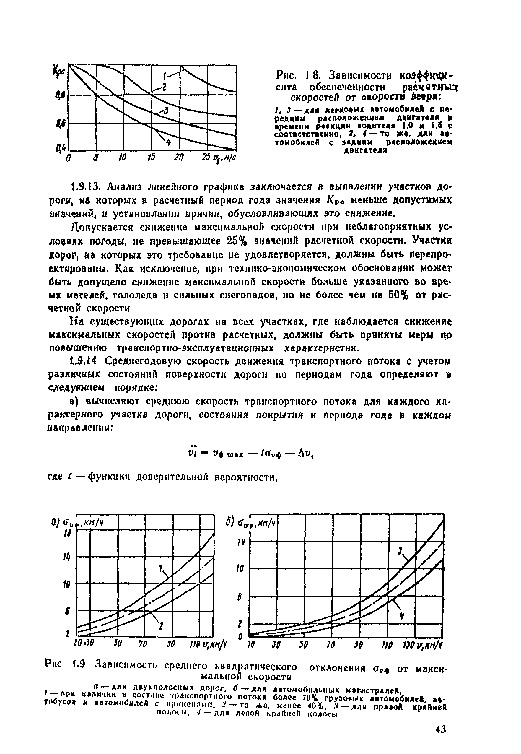 ВСН 25-86