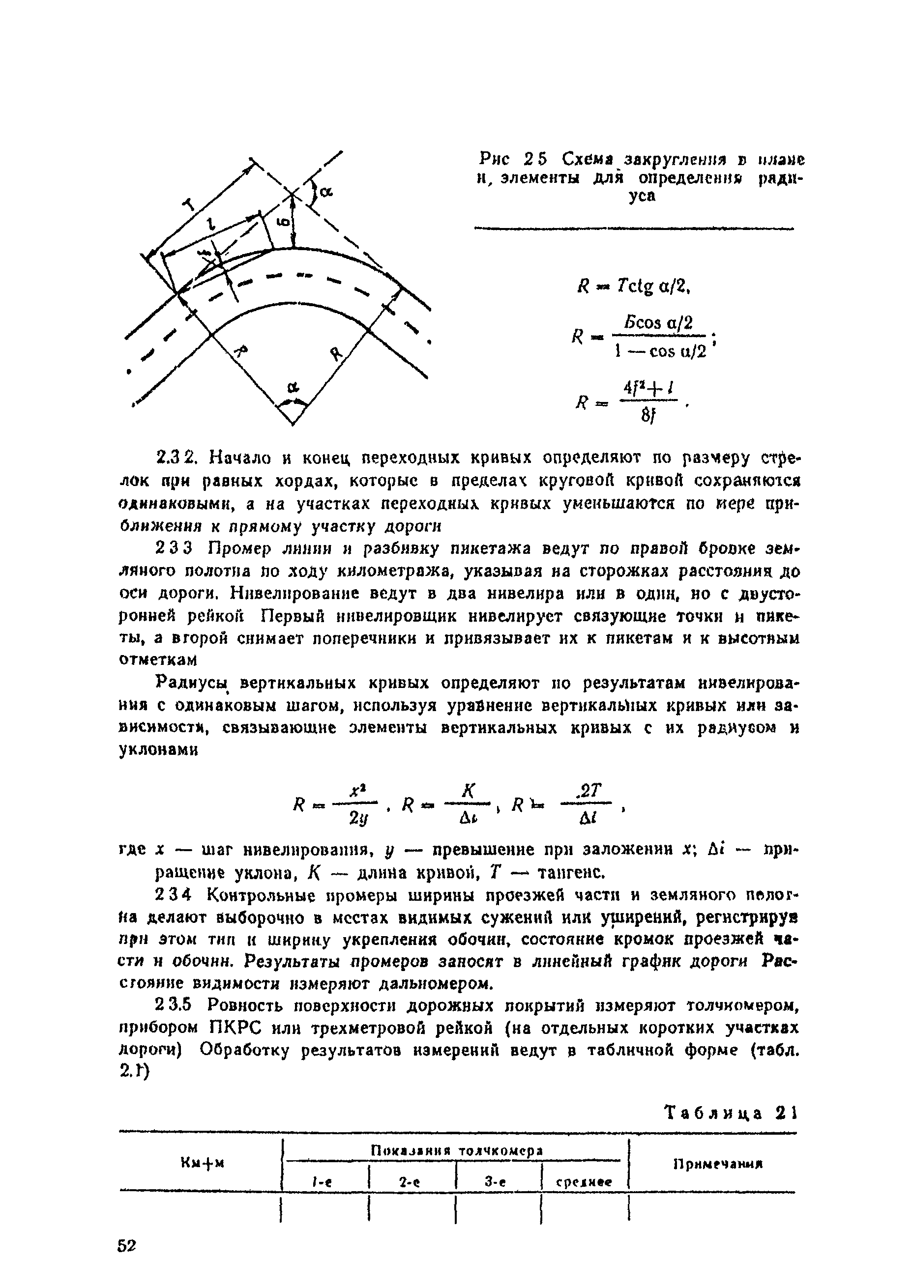 ВСН 25-86