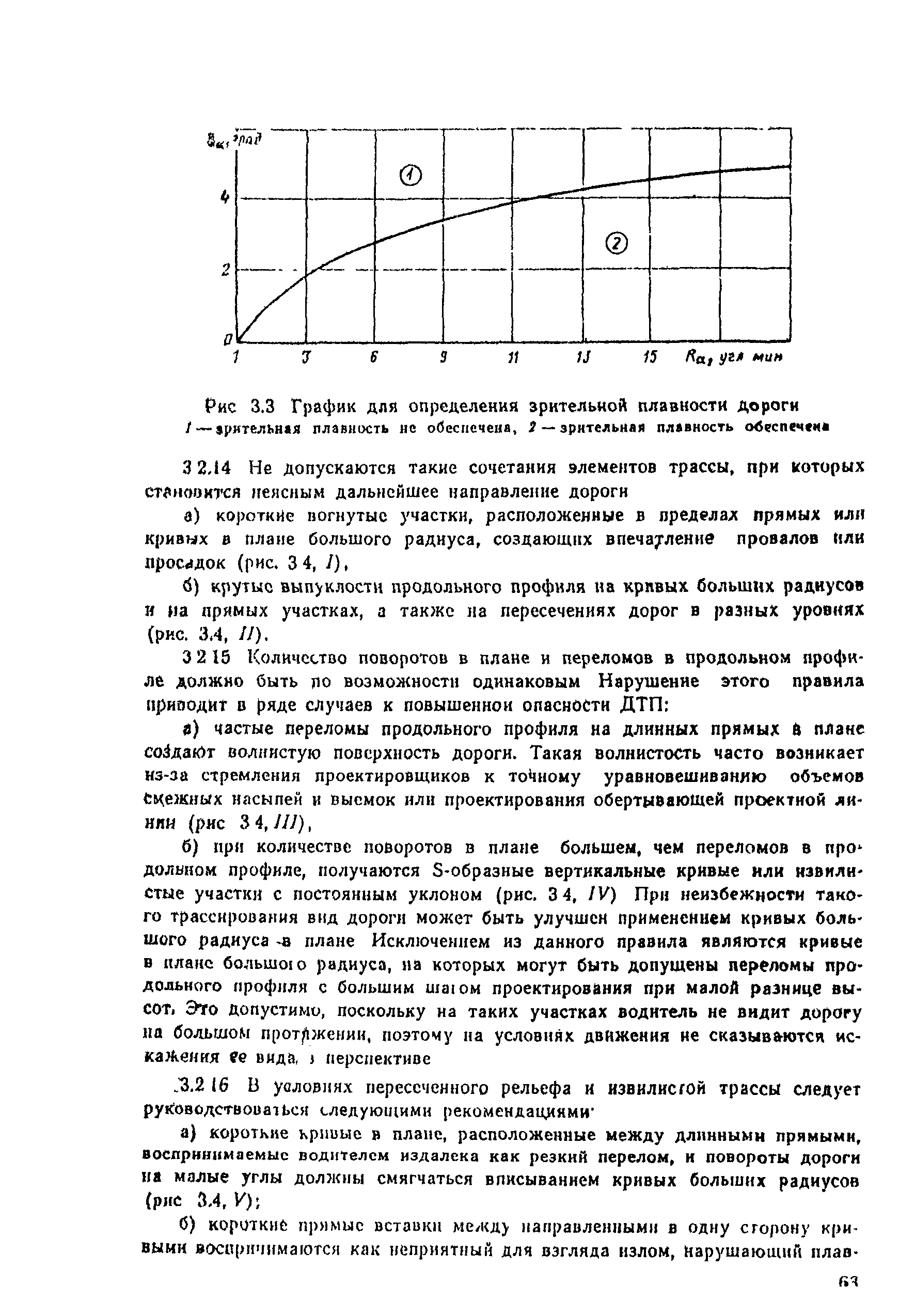 ВСН 25-86