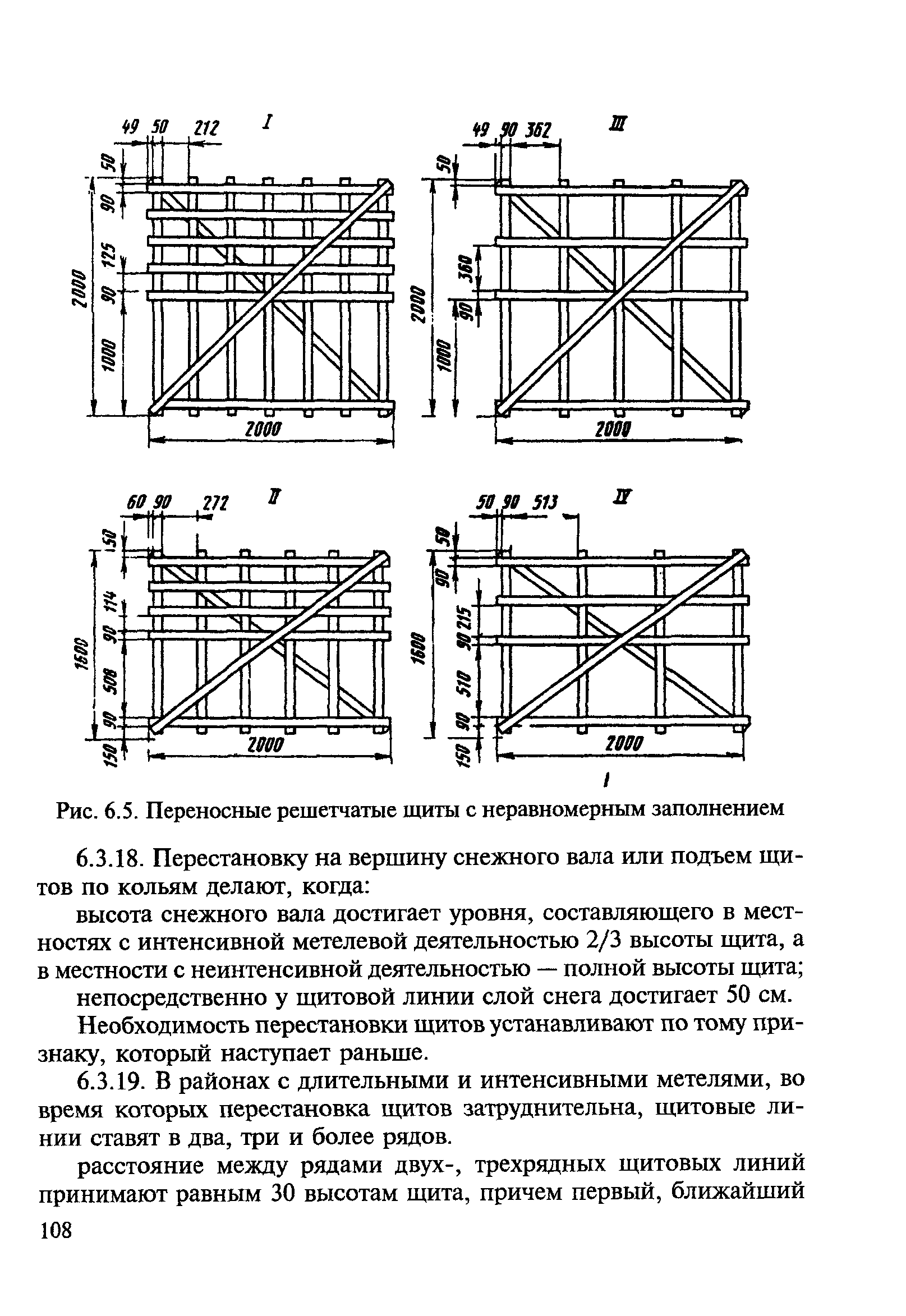 ВСН 24-88