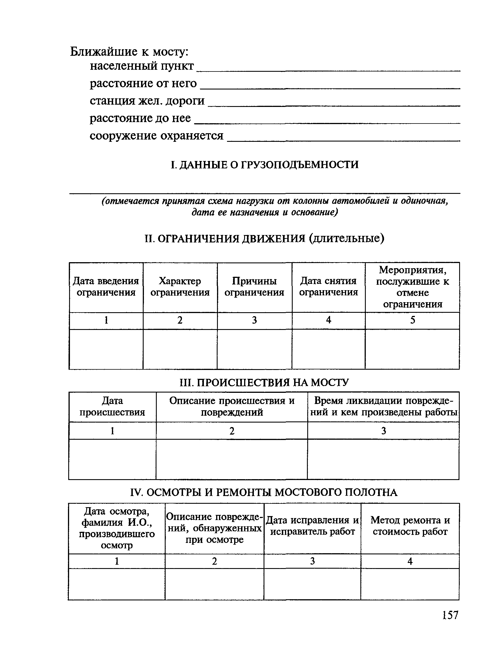 ВСН 24-88