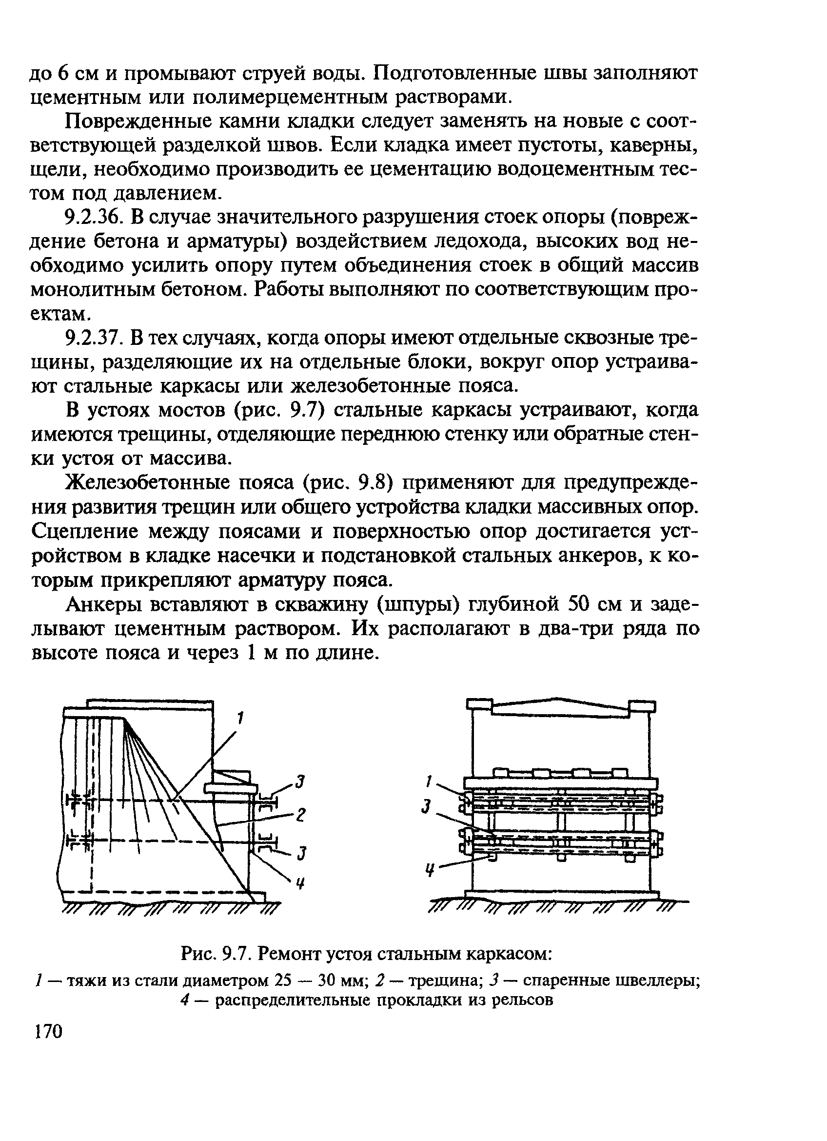 ВСН 24-88