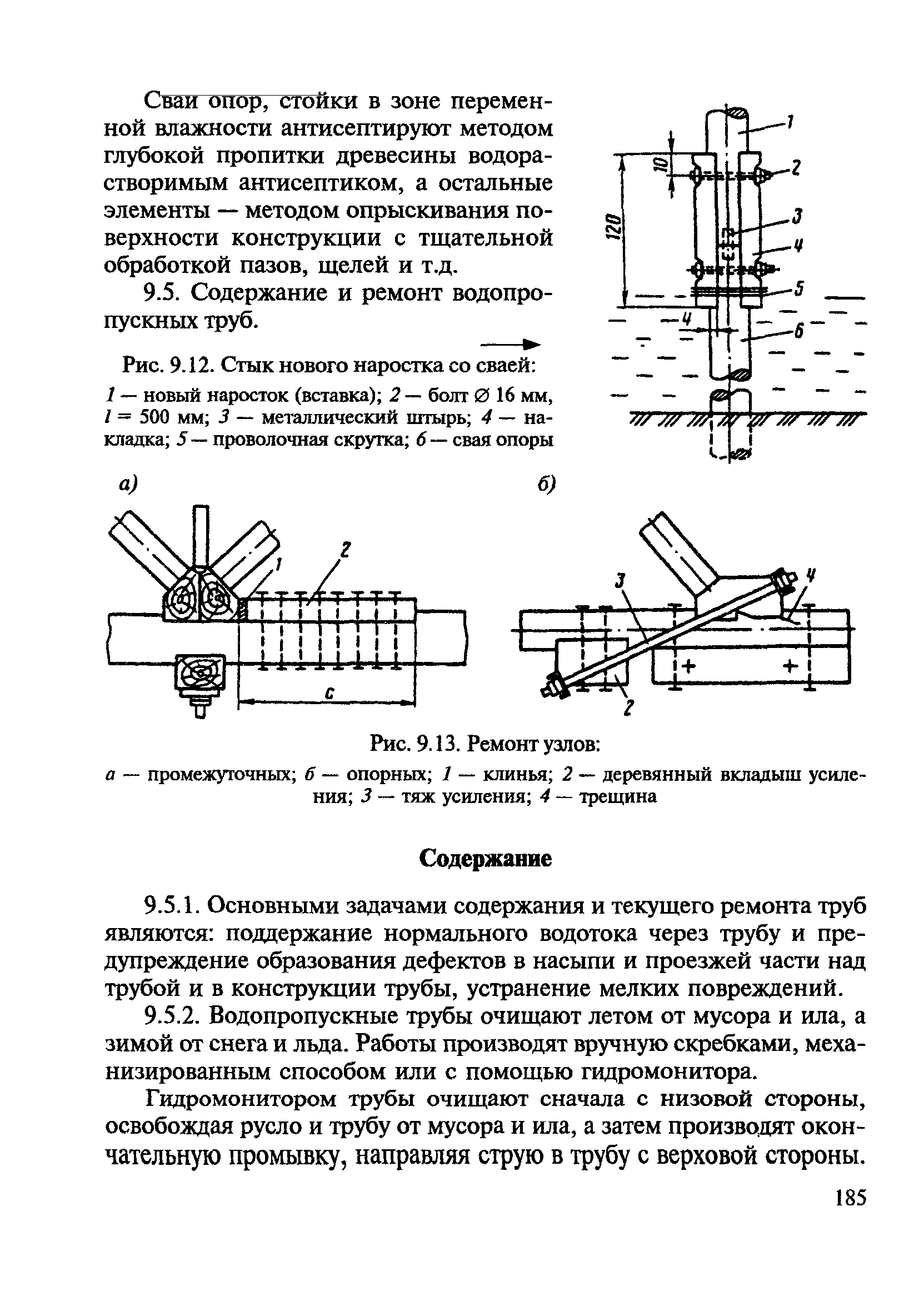 ВСН 24-88