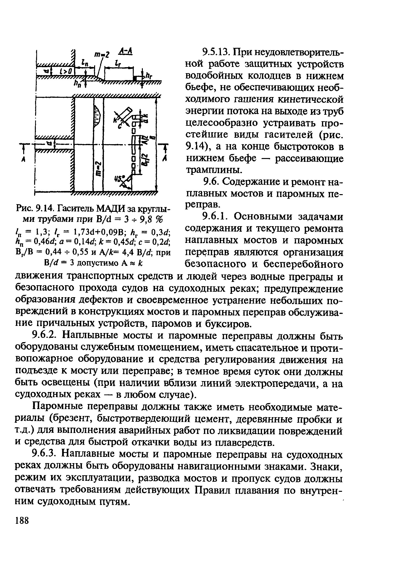 ВСН 24-88