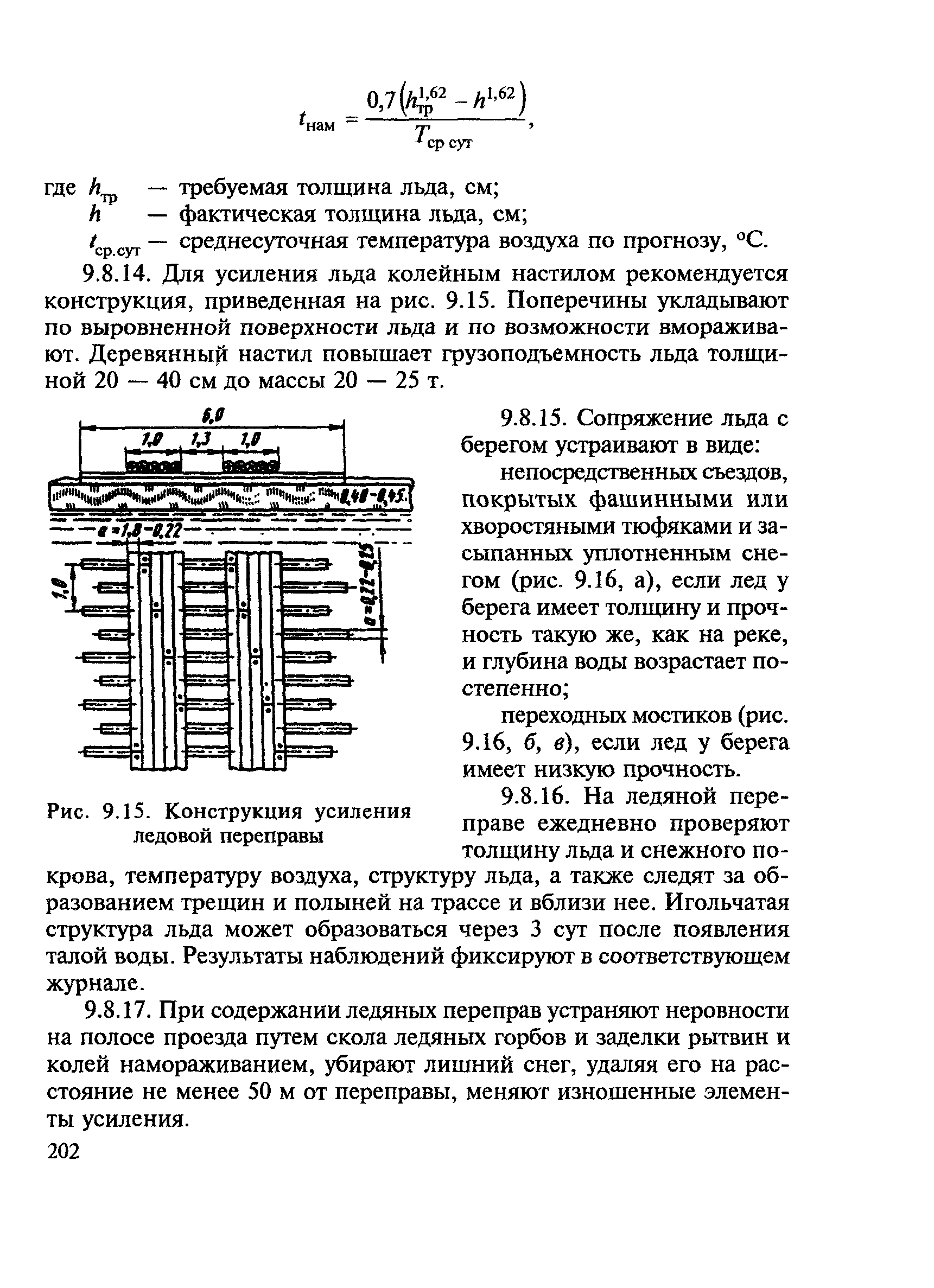 ВСН 24-88