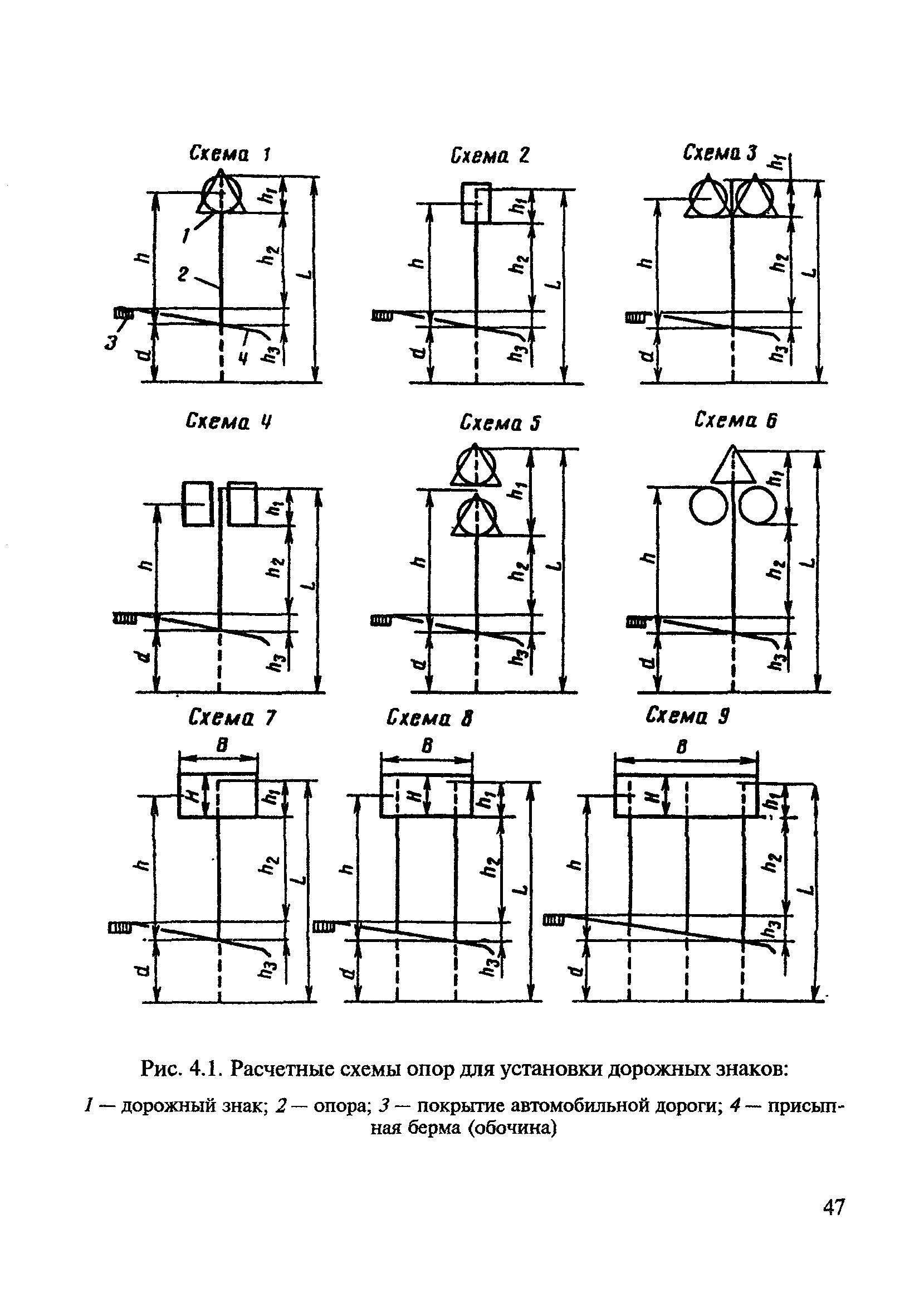 ВСН 24-88