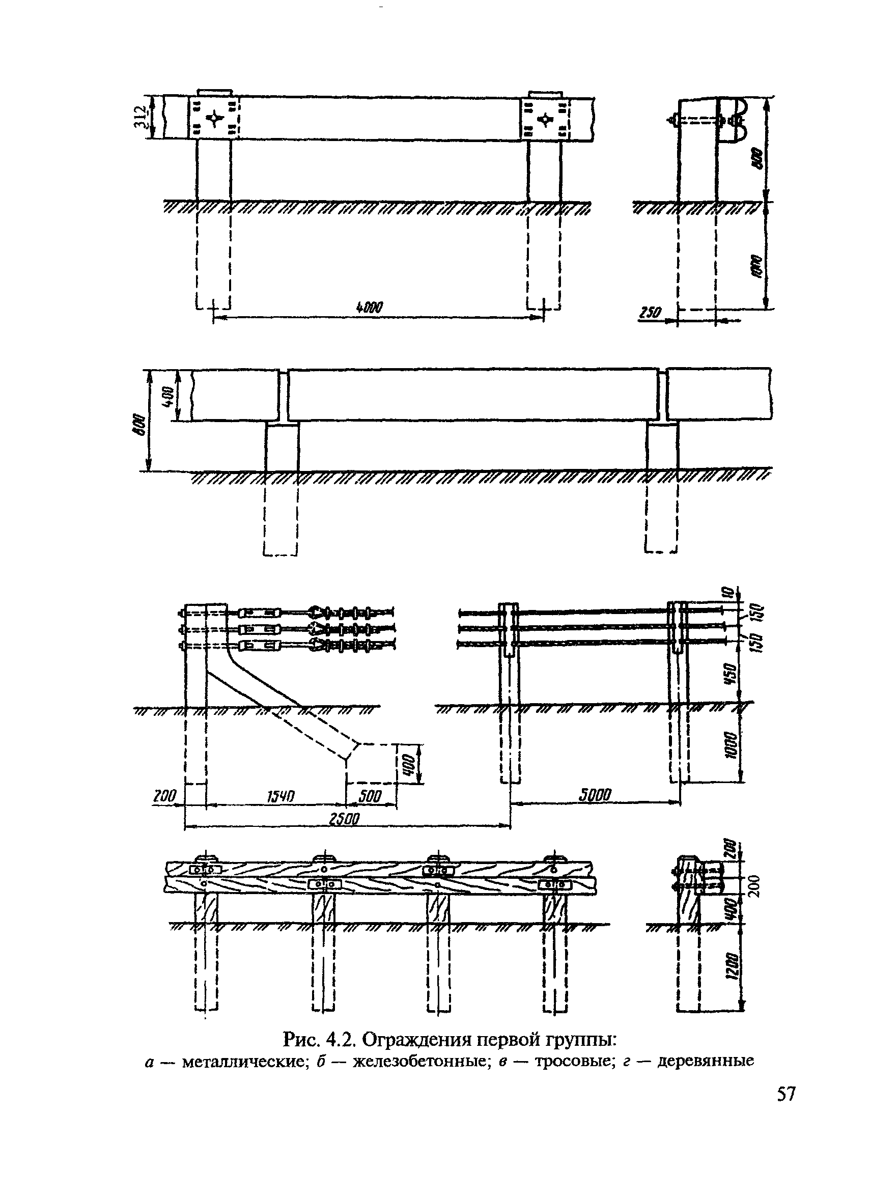 ВСН 24-88