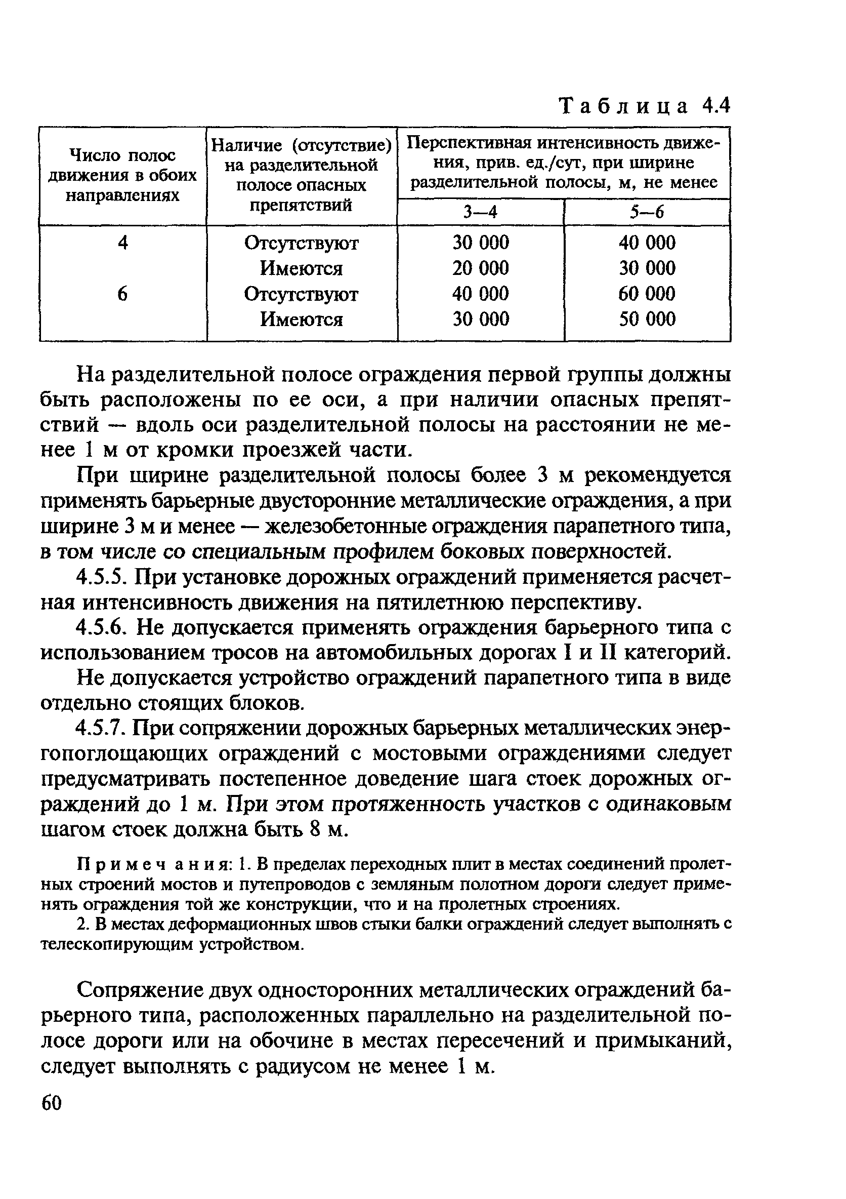 Инструкция летнего содержания дорог