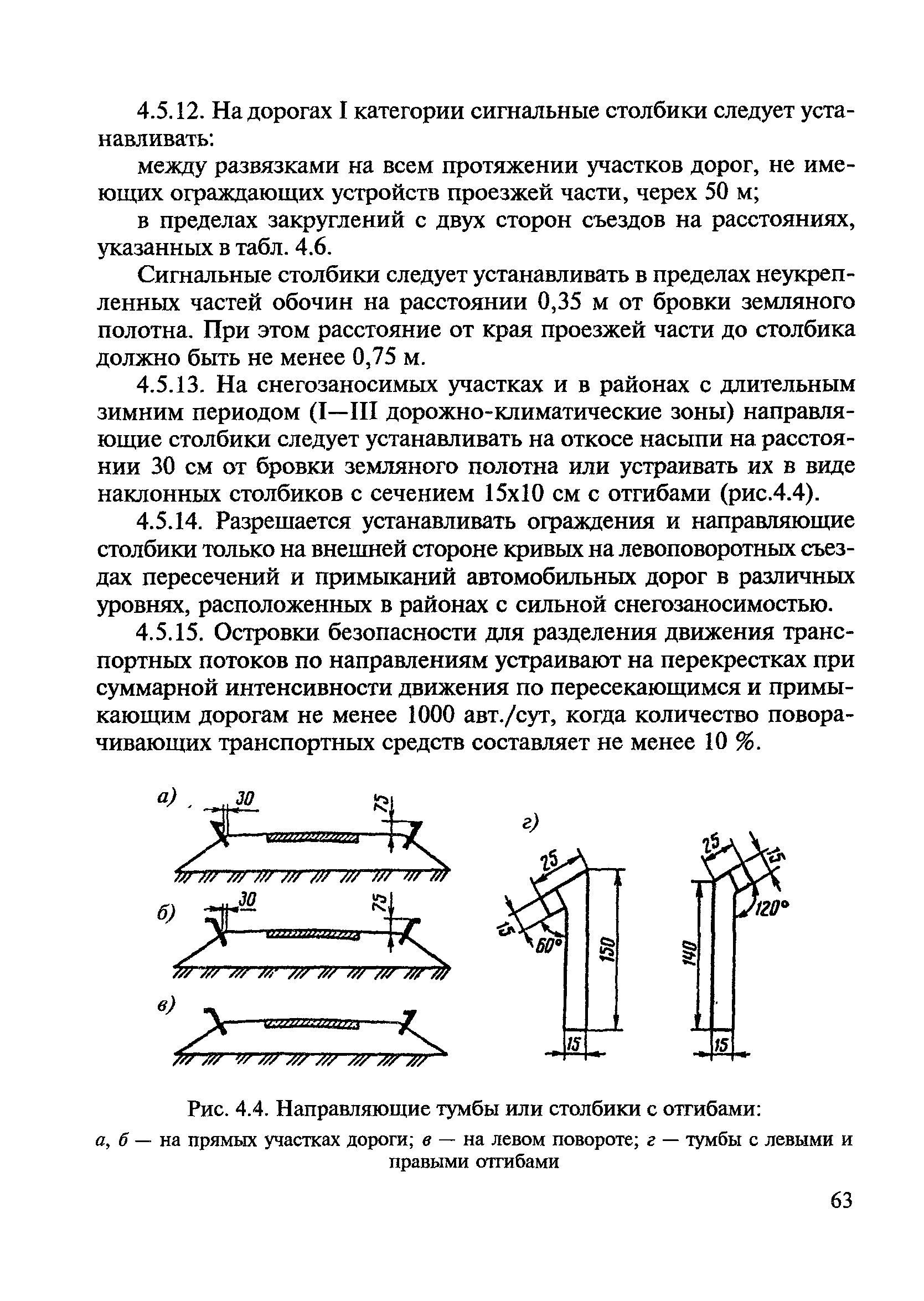 ВСН 24-88