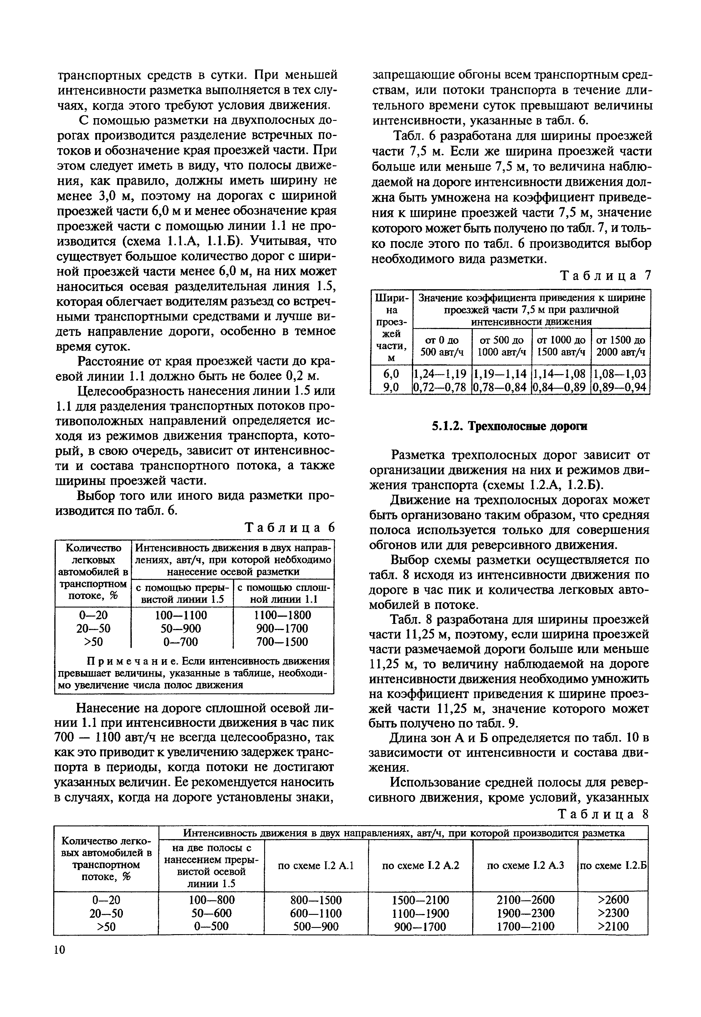 ВСН 23-75