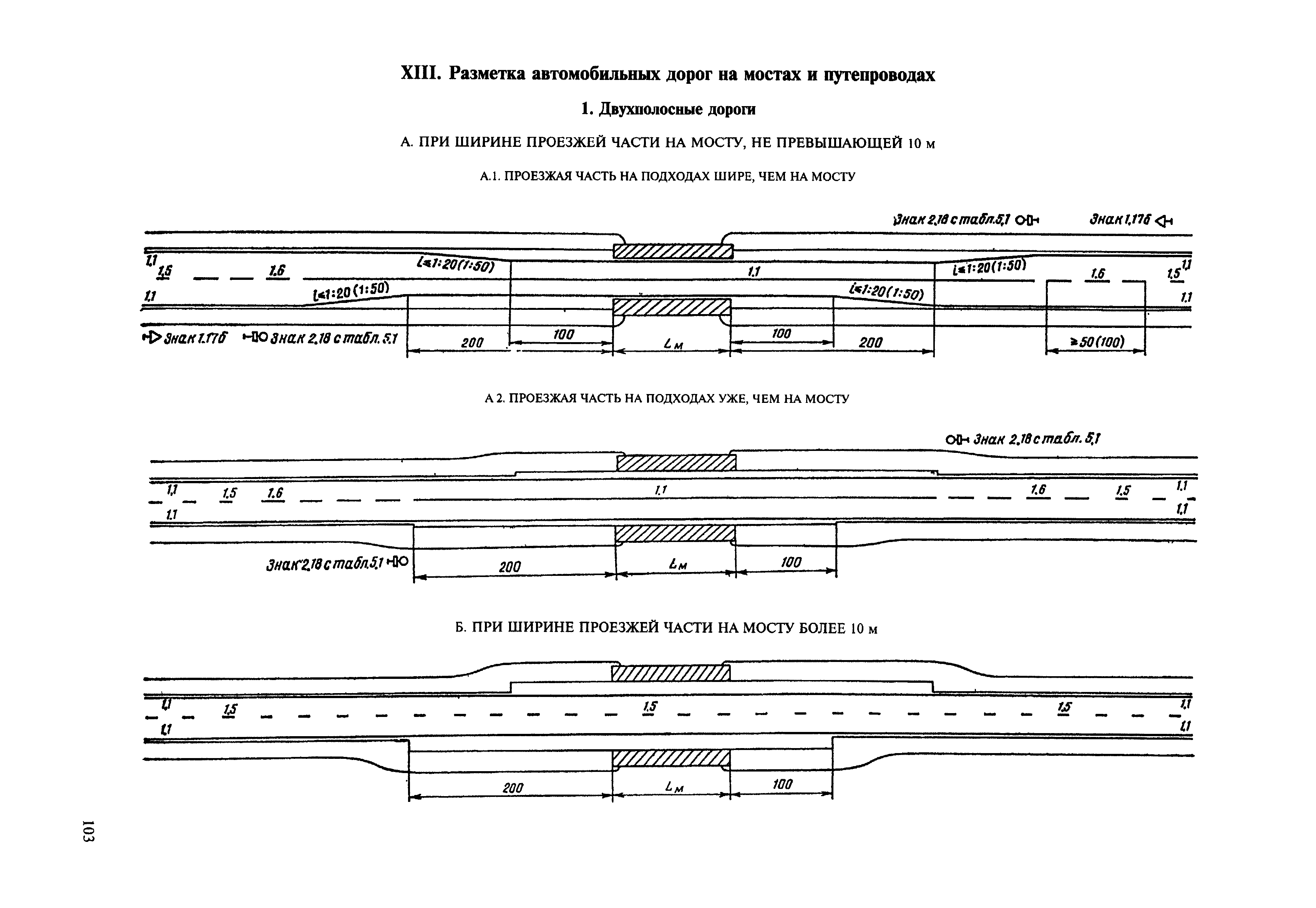 ВСН 23-75