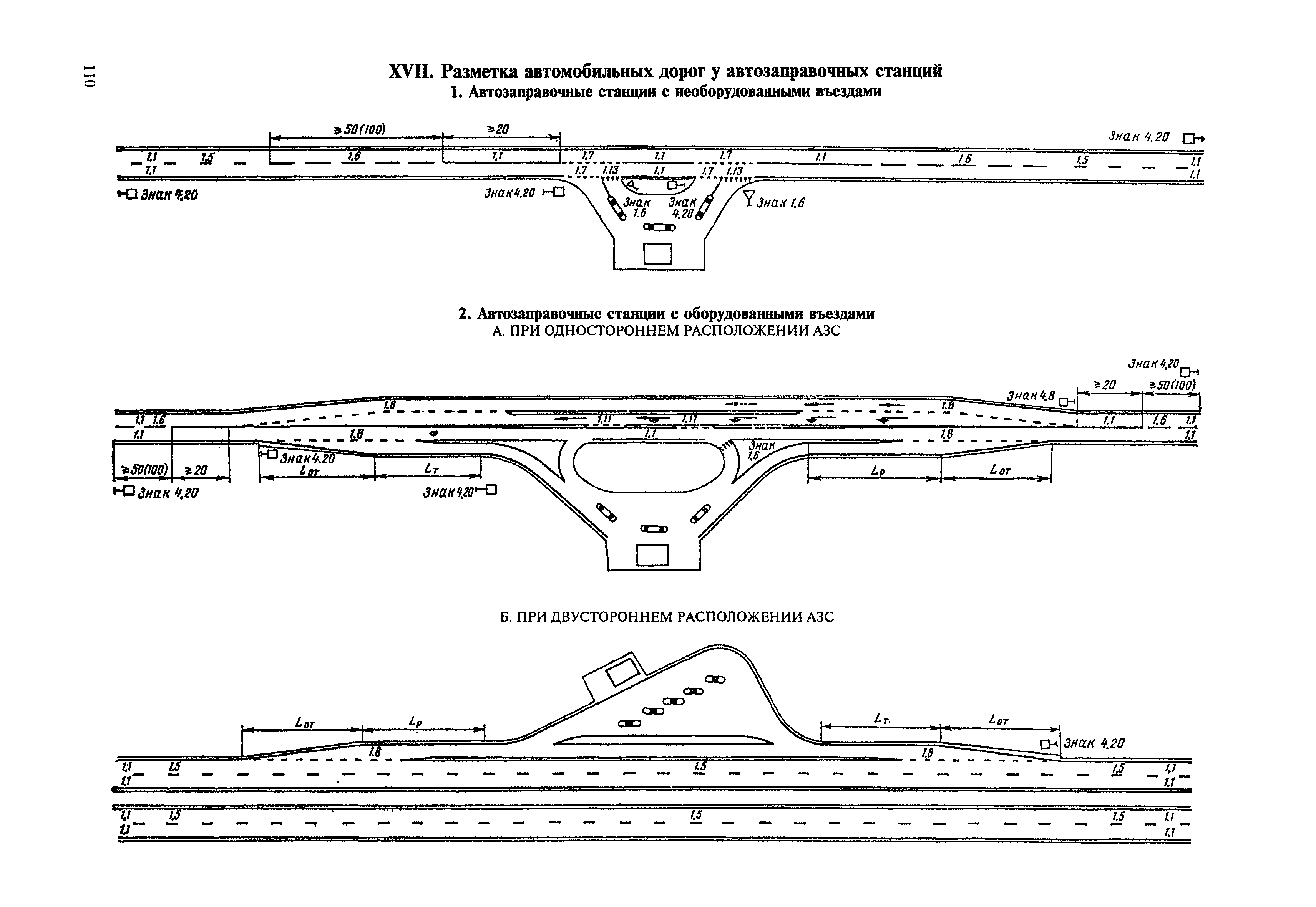 ВСН 23-75