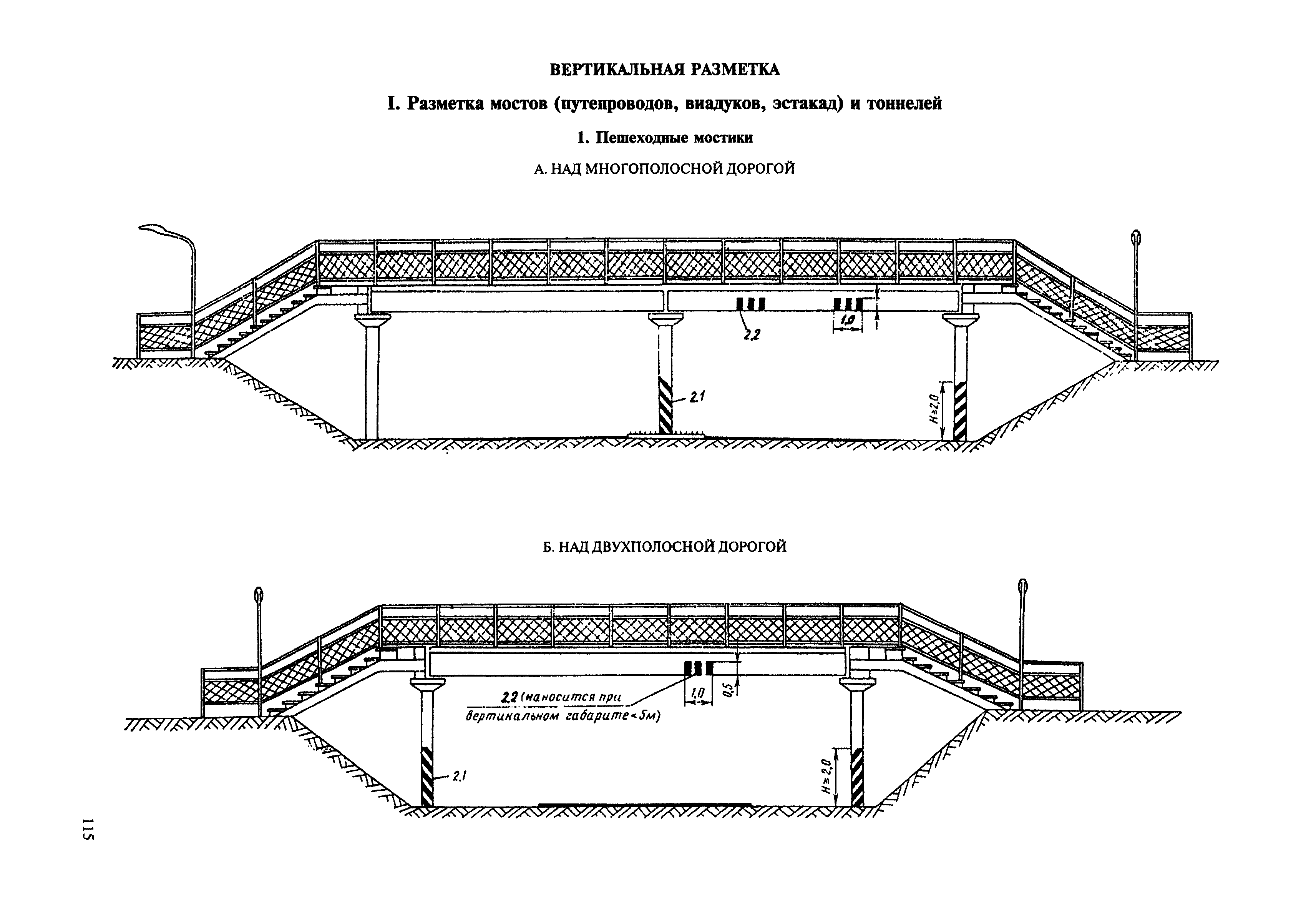 ВСН 23-75