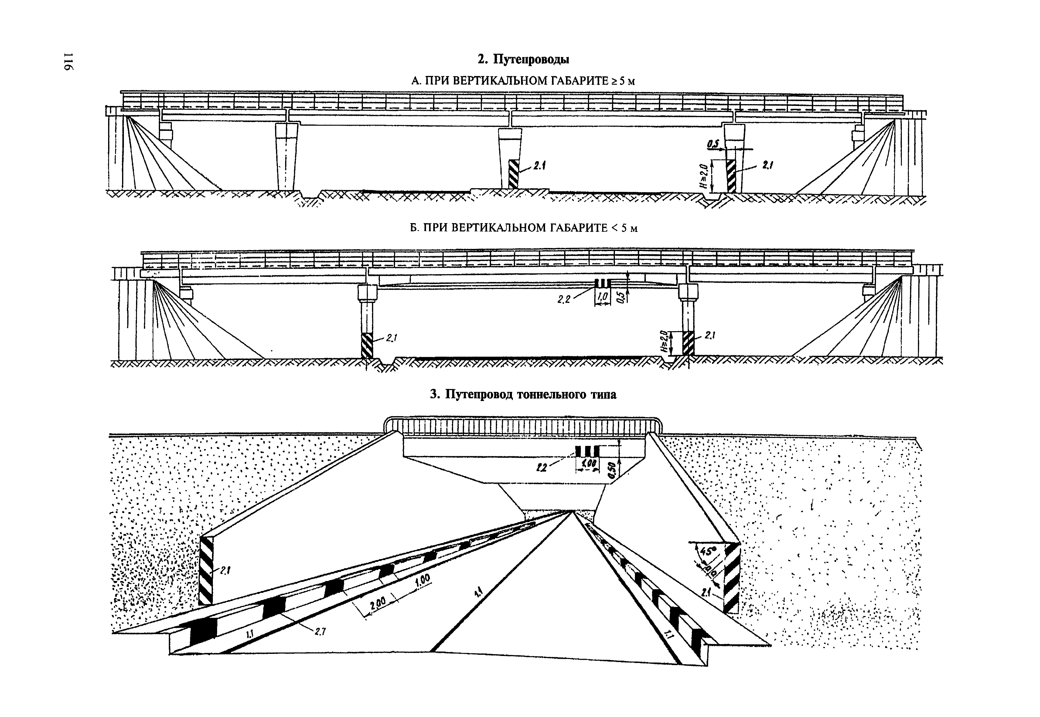 ВСН 23-75