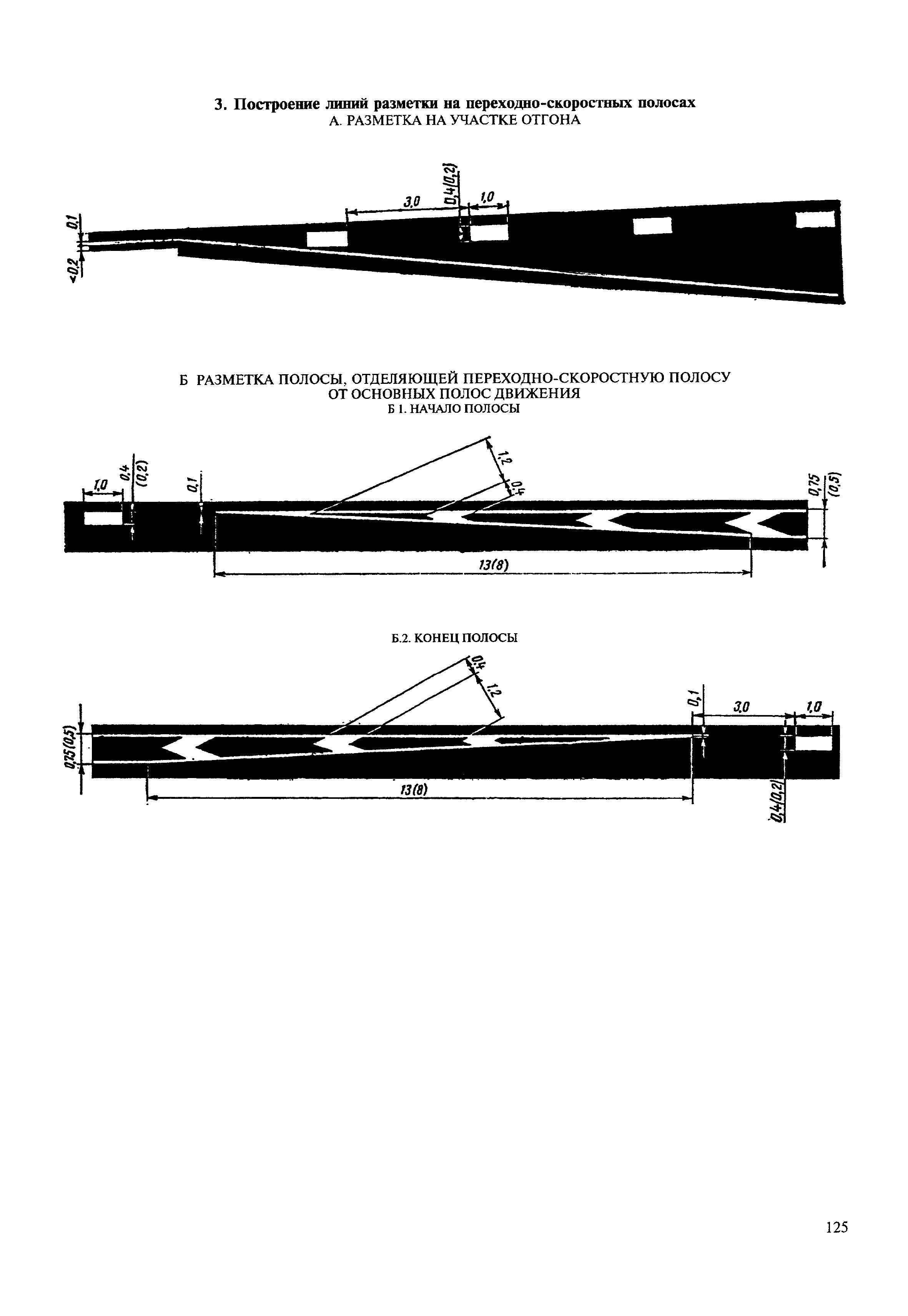 ВСН 23-75