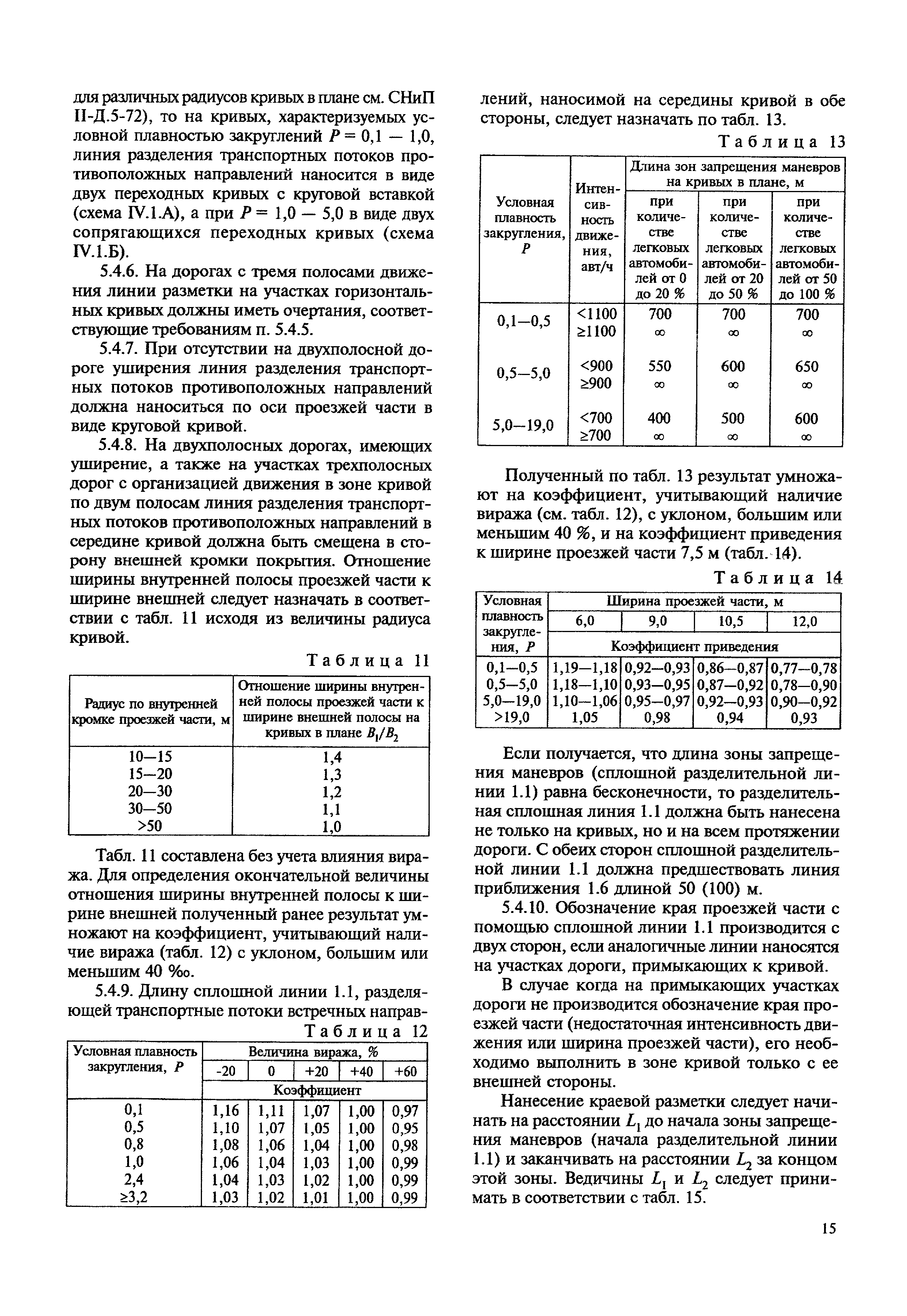 ВСН 23-75